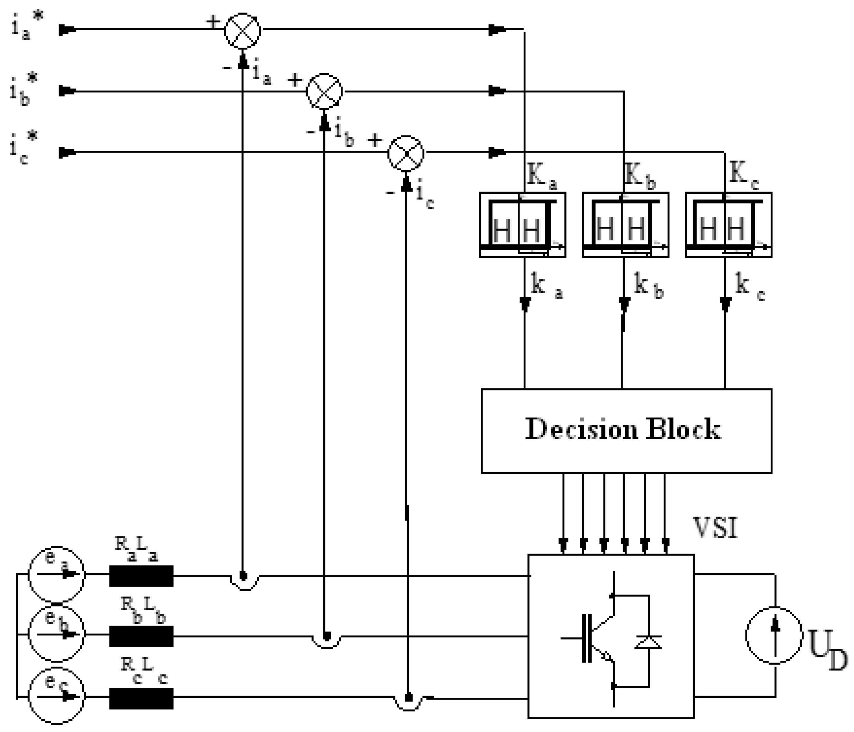 Energies 18 00419 g002