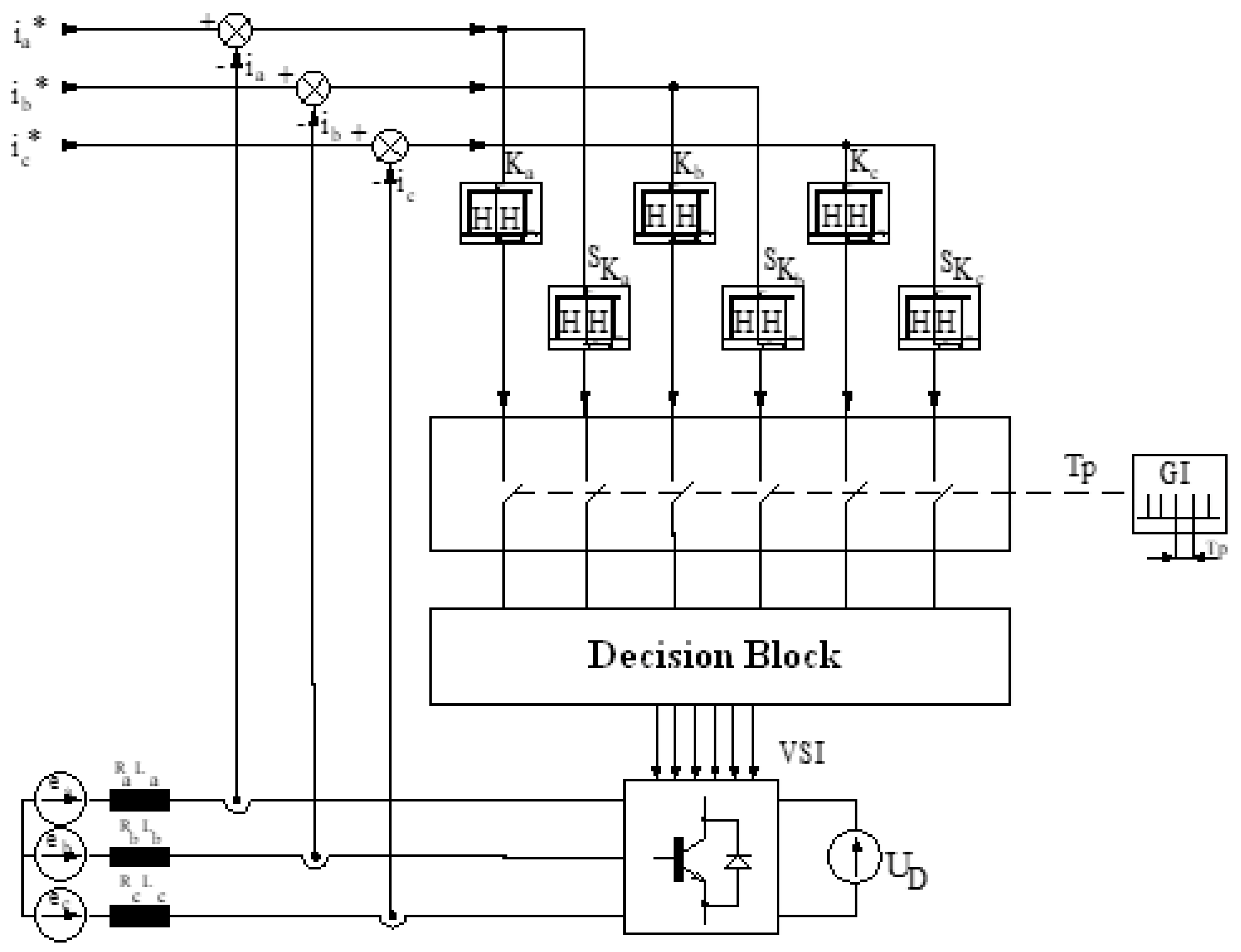 Energies 18 00419 g004