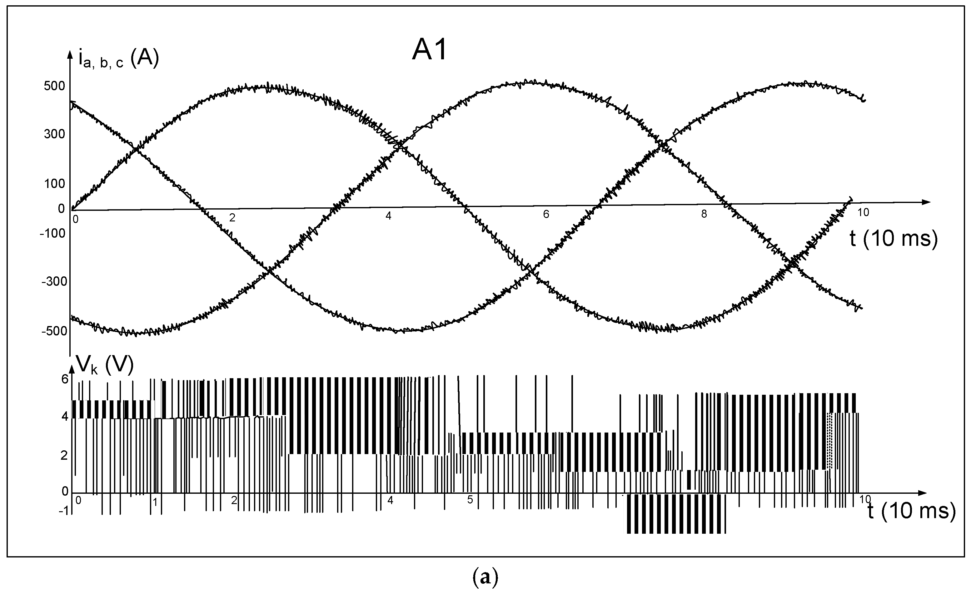 Energies 18 00419 g005a