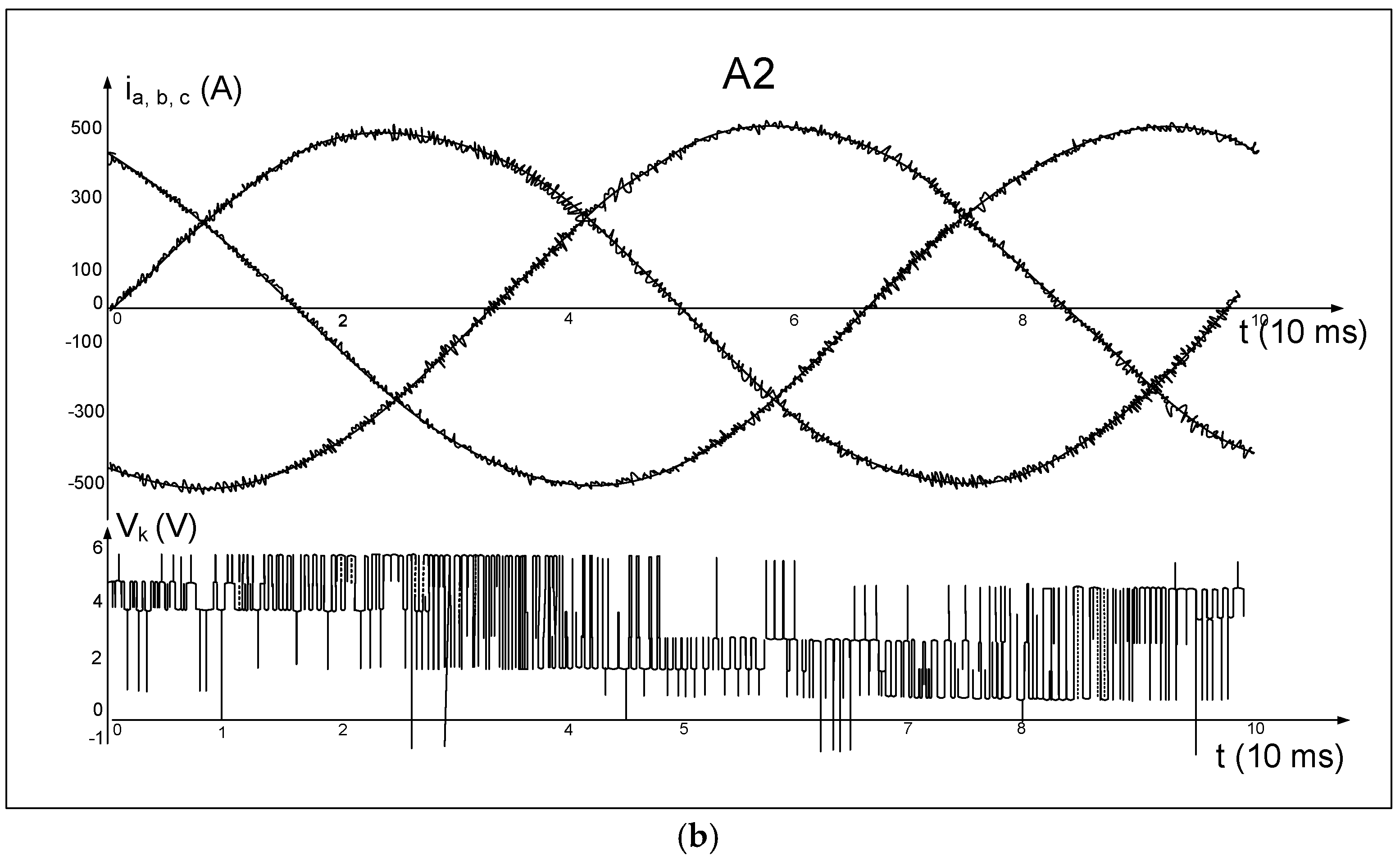 Energies 18 00419 g005b