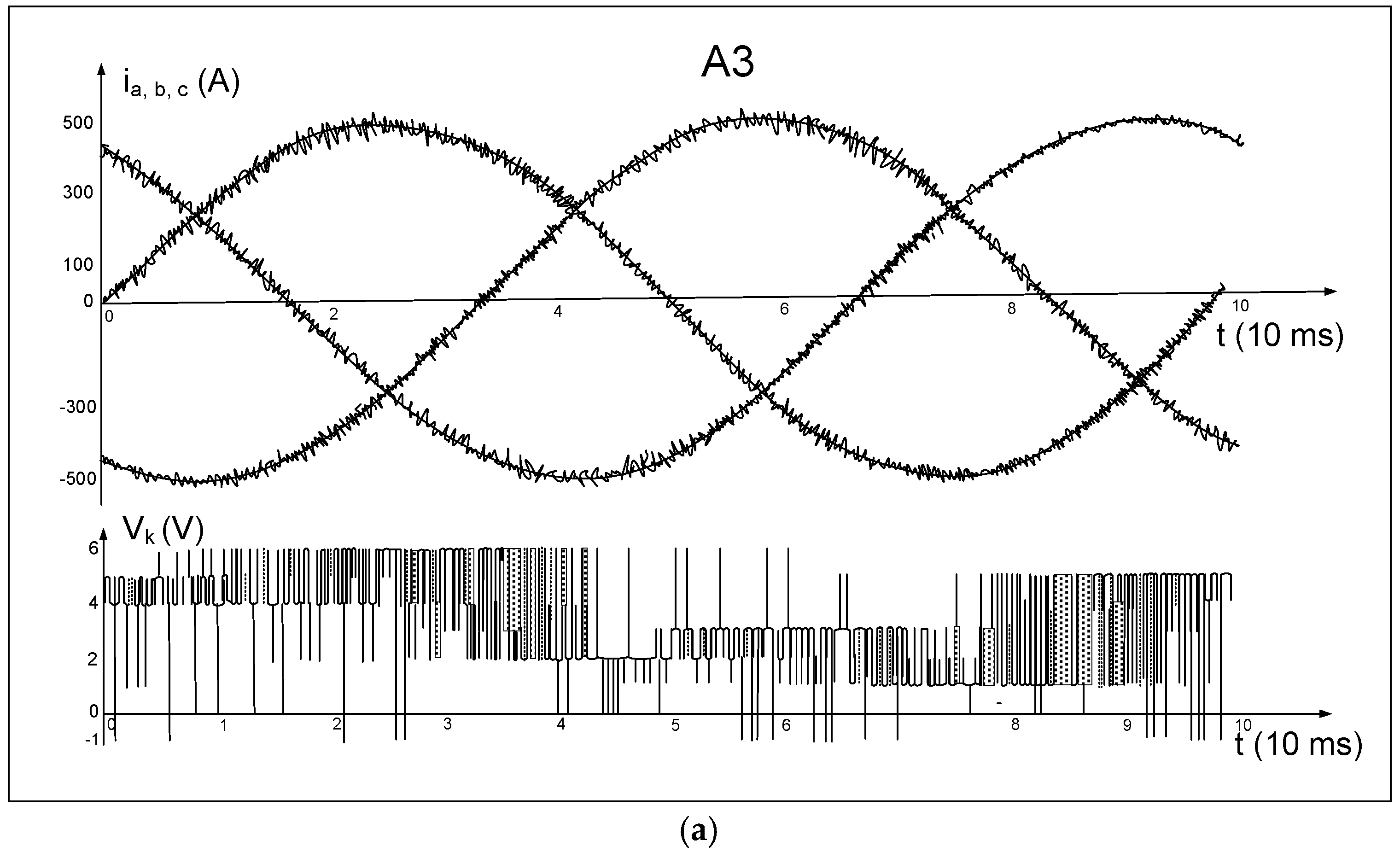 Energies 18 00419 g006a