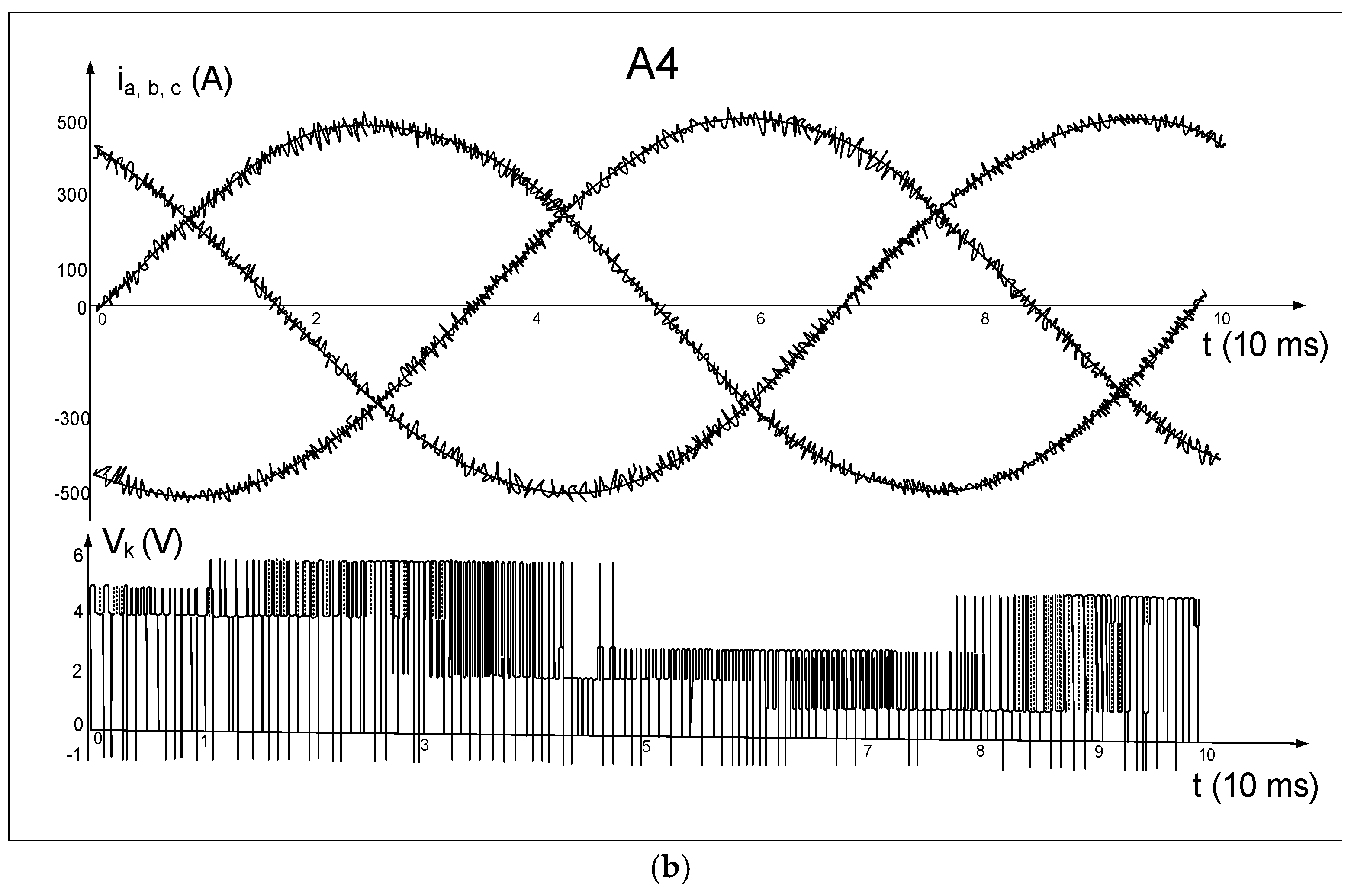 Energies 18 00419 g006b