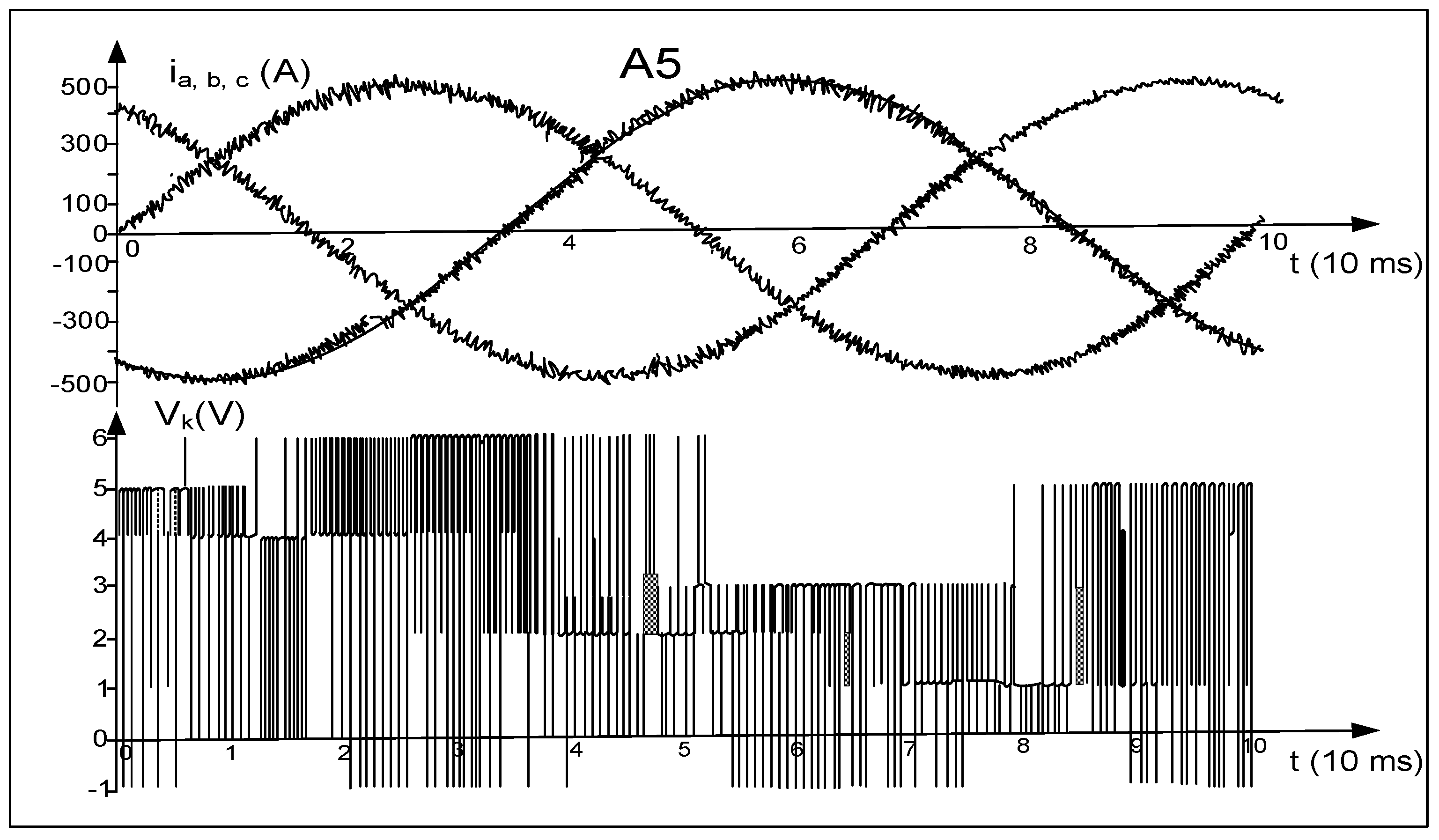 Energies 18 00419 g007