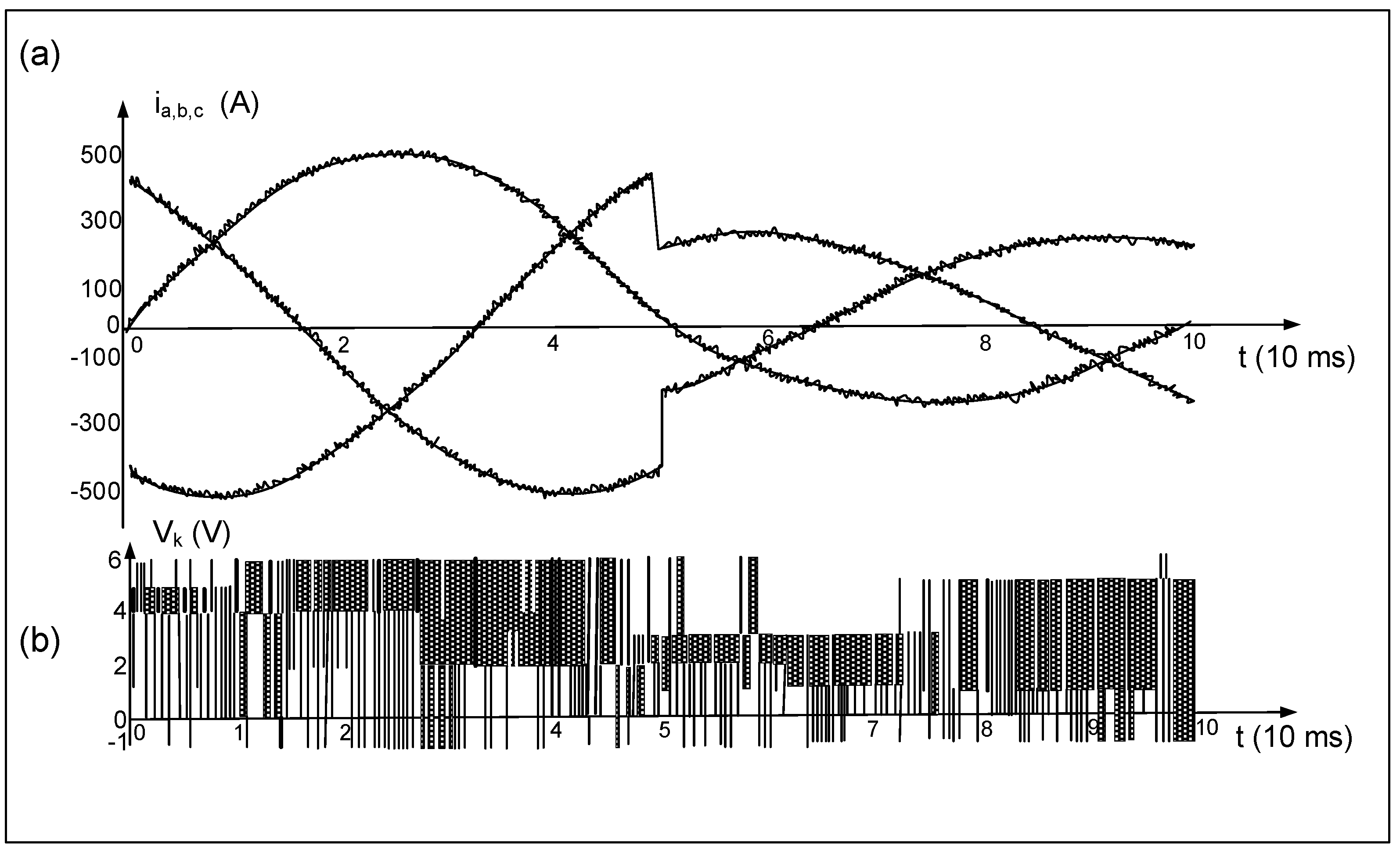 Energies 18 00419 g009