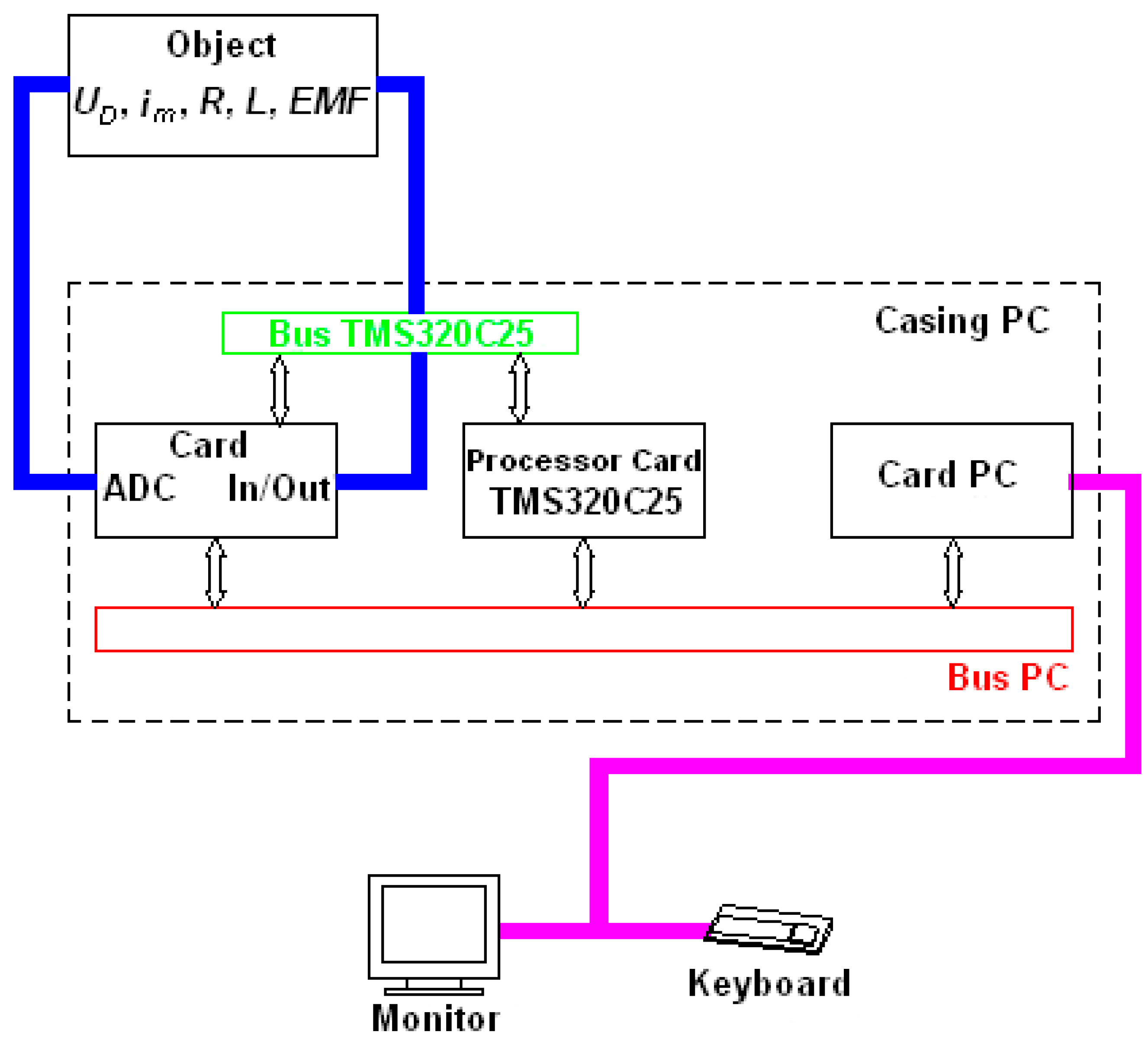 Energies 18 00419 g011