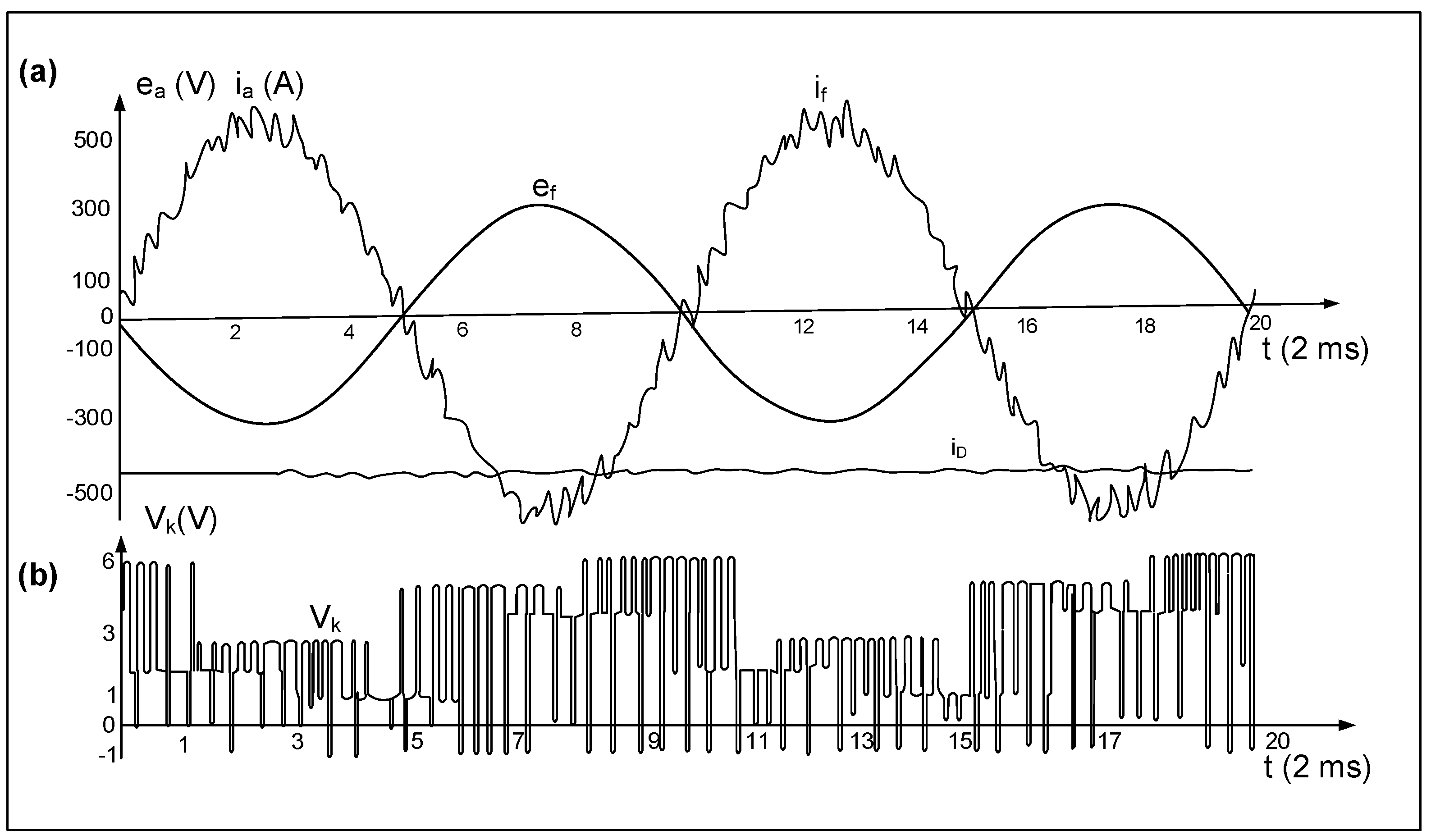 Energies 18 00419 g013