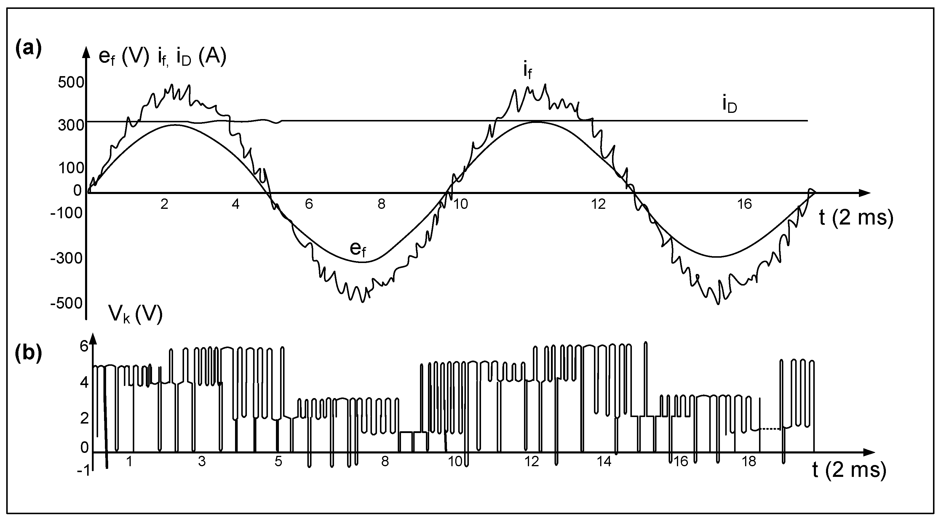 Energies 18 00419 g014