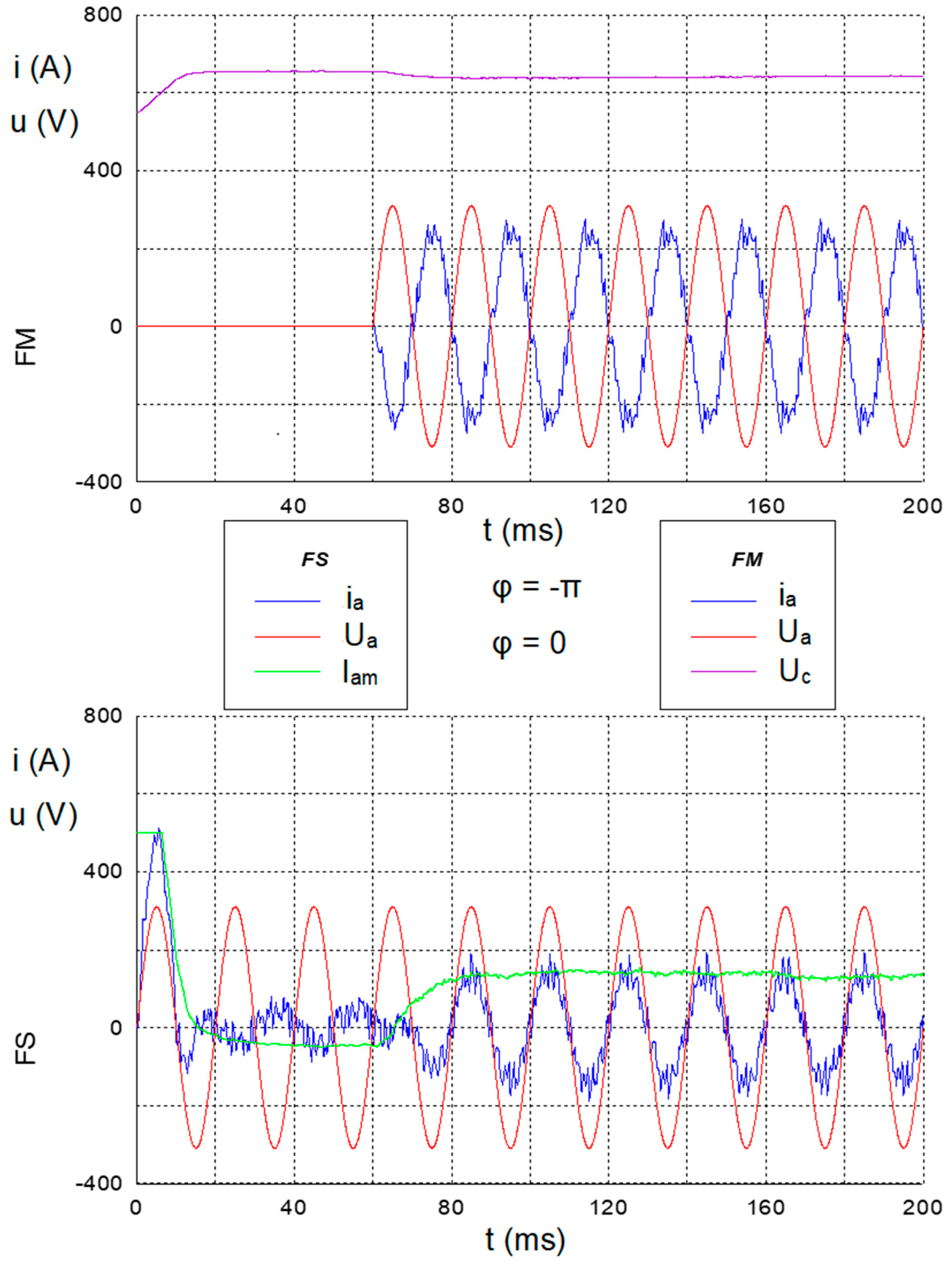 Energies 18 00419 g015