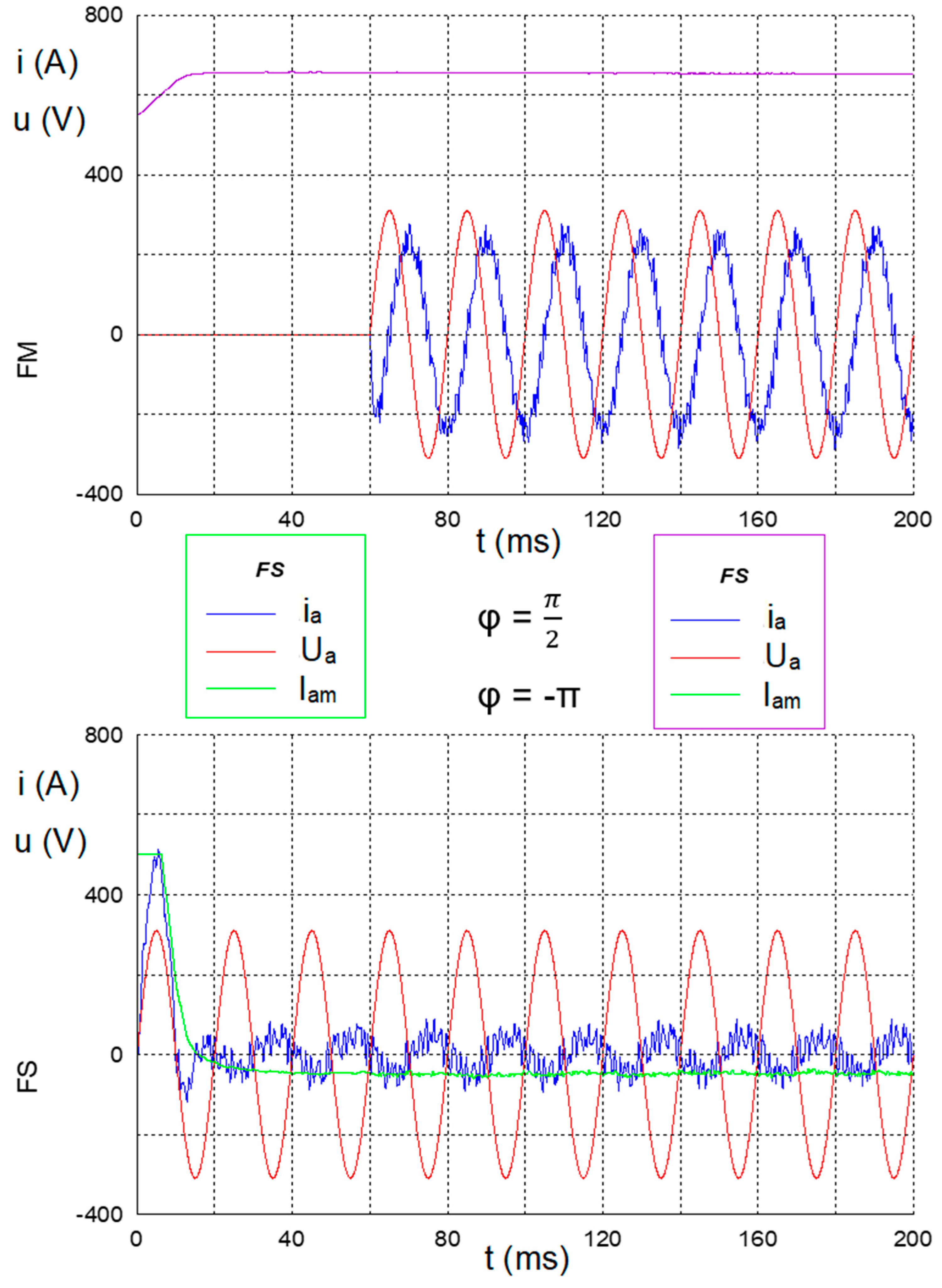 Energies 18 00419 g016