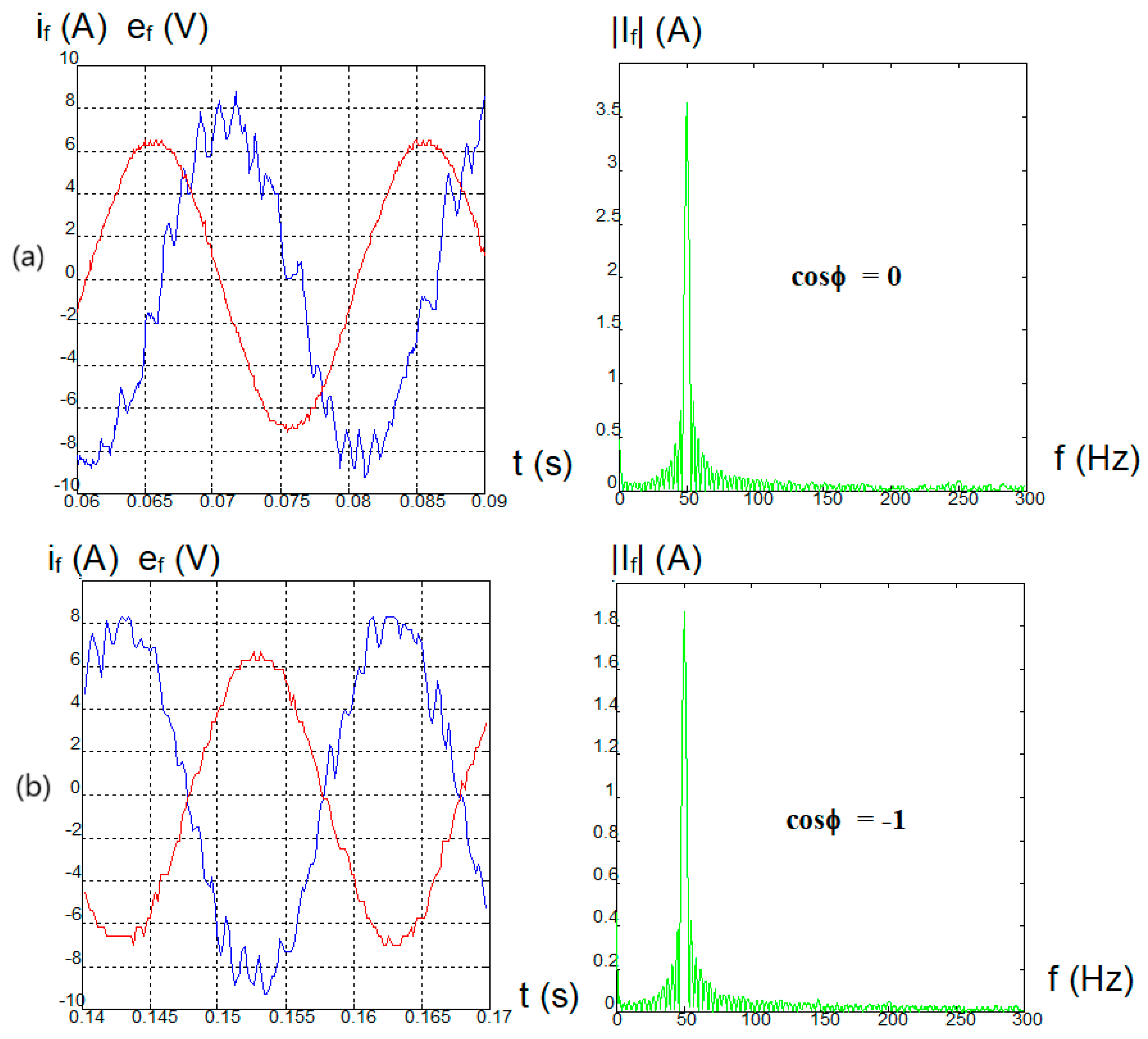 Energies 18 00419 g019