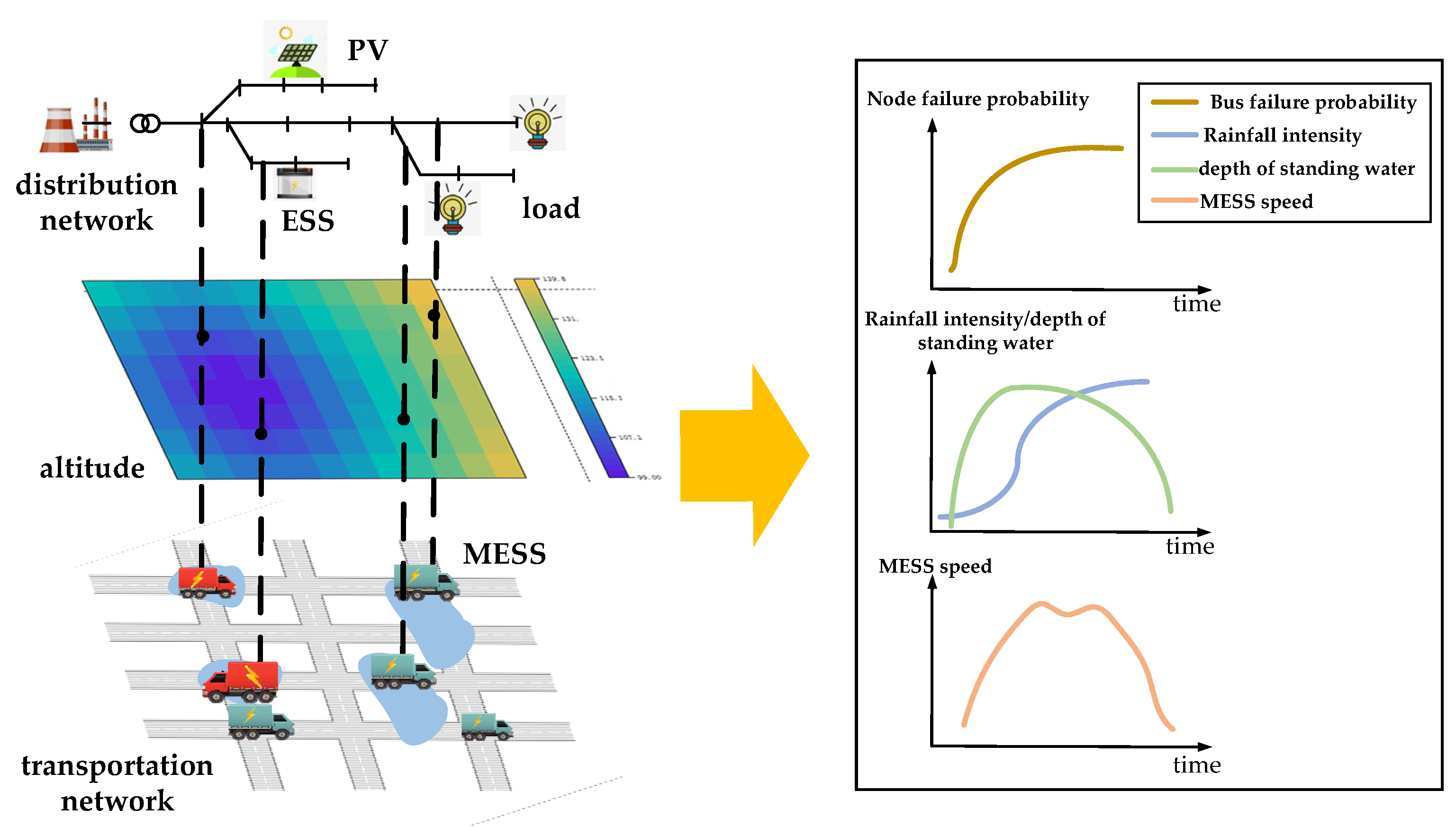 Energies 18 00422 g001