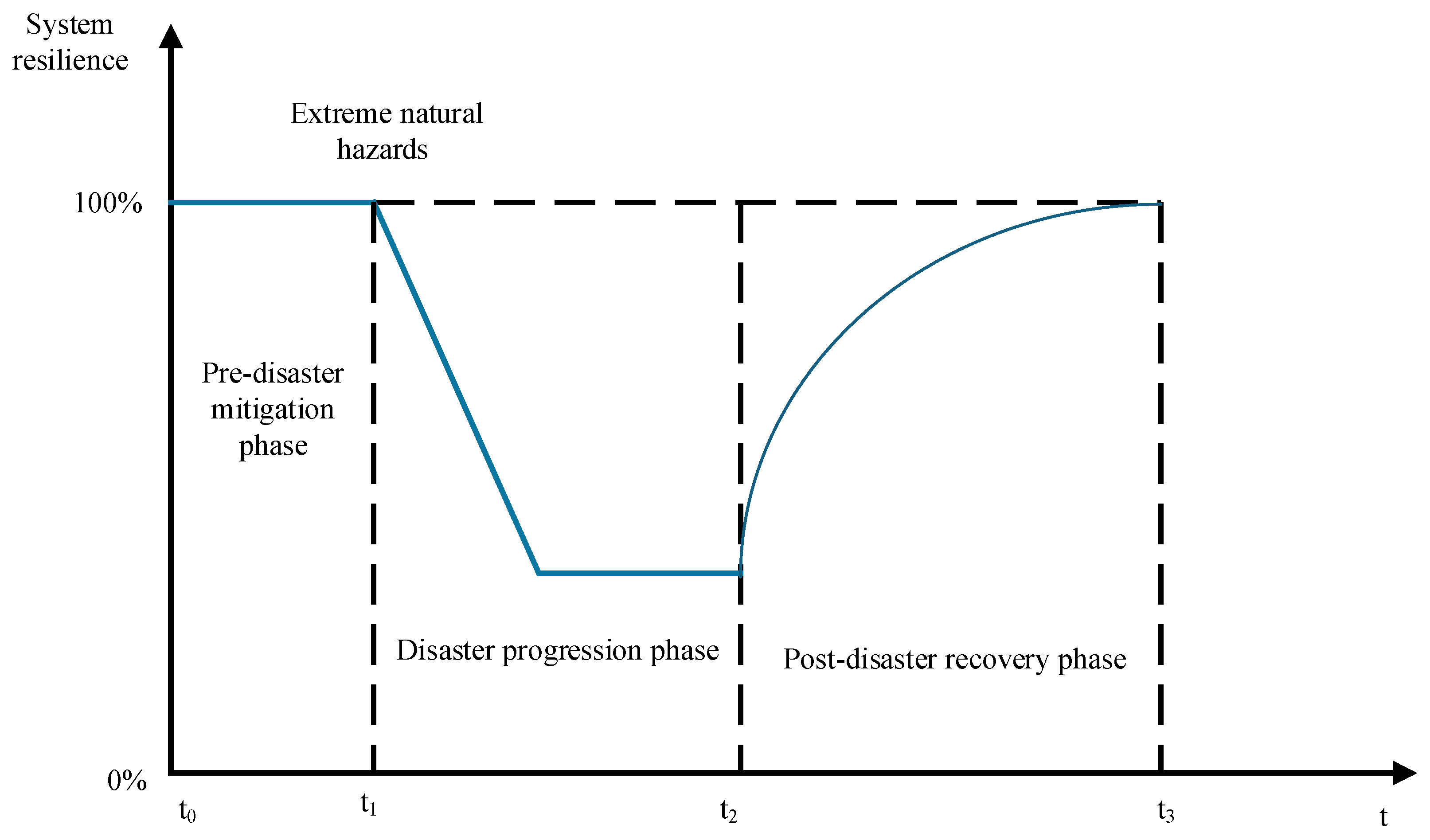 Energies 18 00422 g002