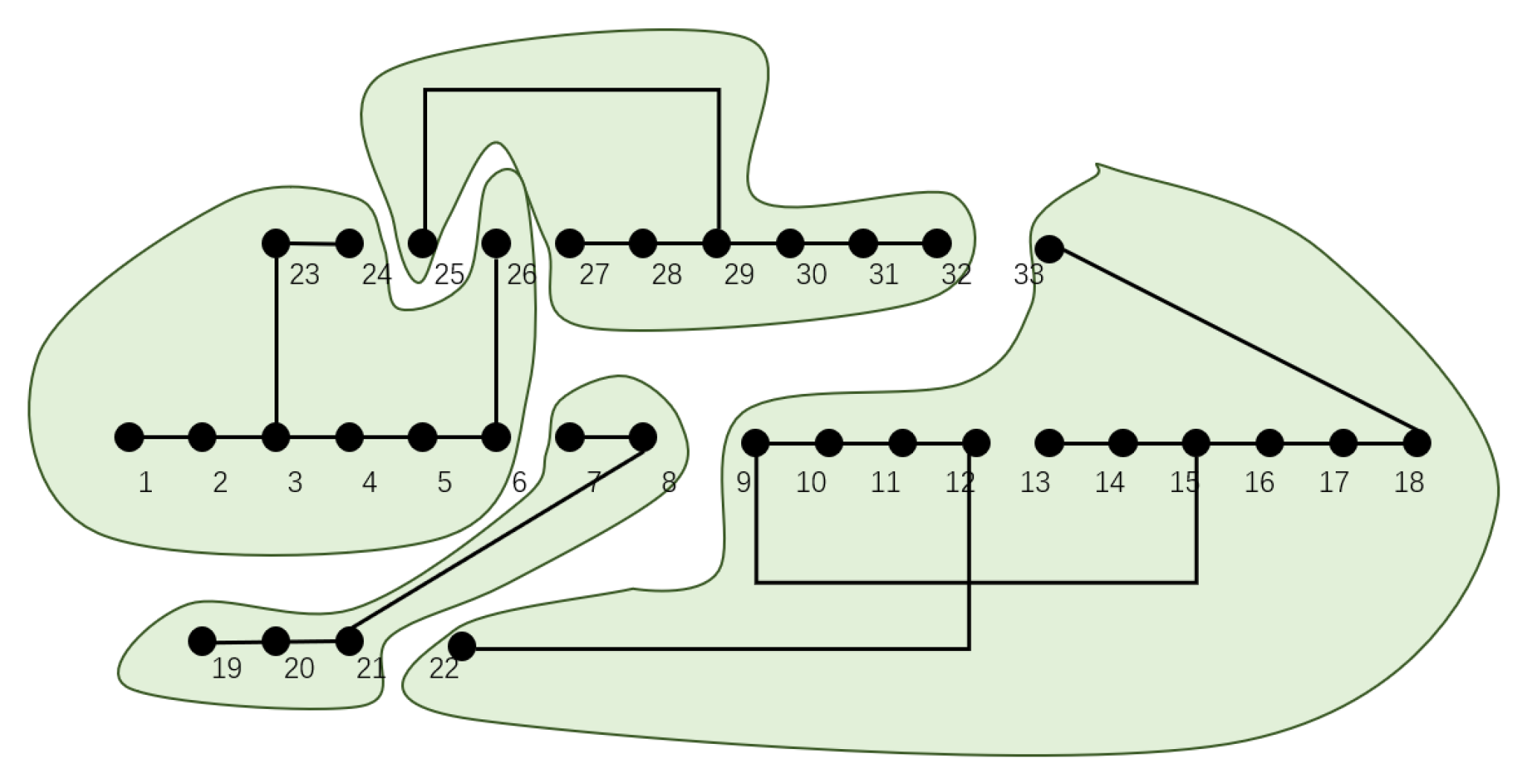 Energies 18 00422 g007