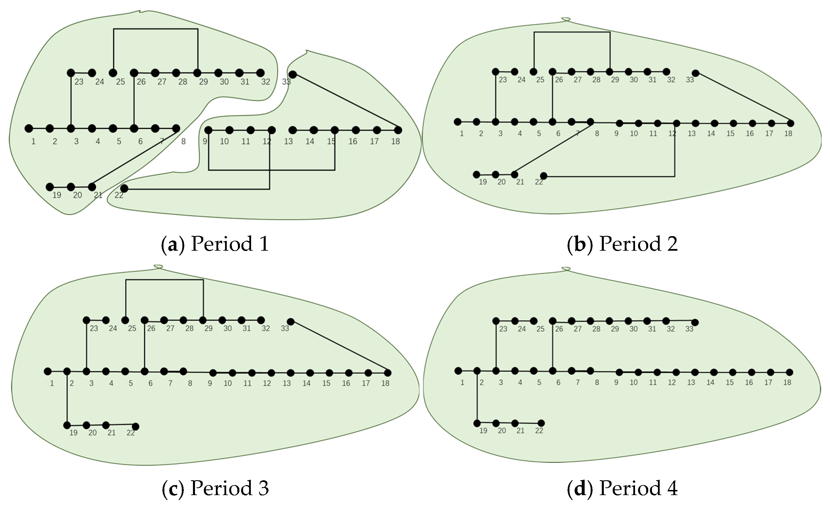Energies 18 00422 g009