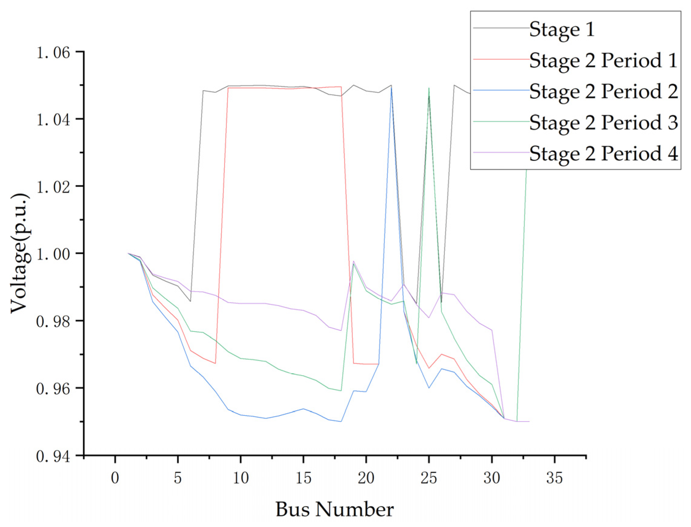 Energies 18 00422 g010