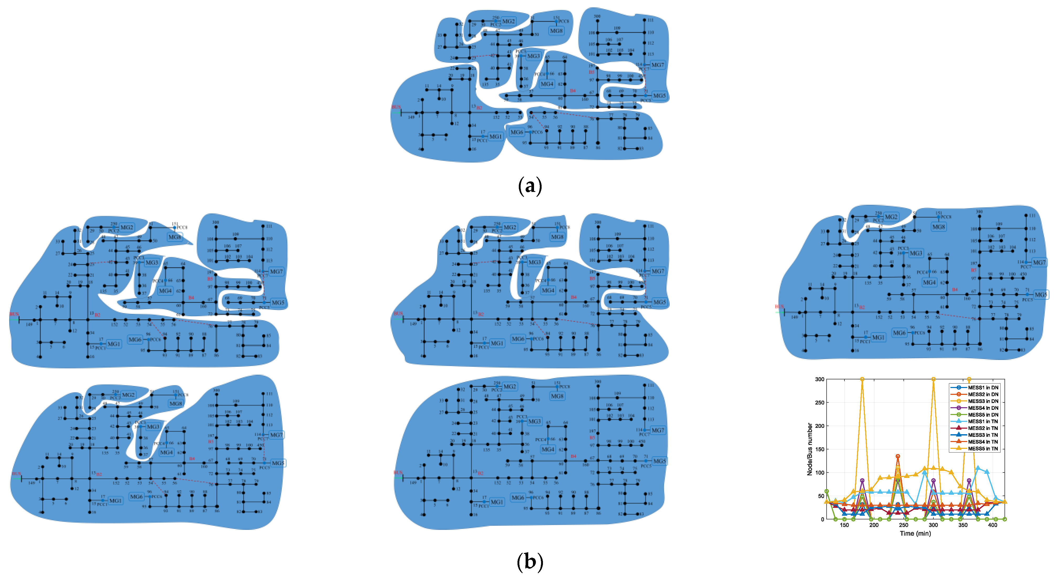 Energies 18 00422 g011