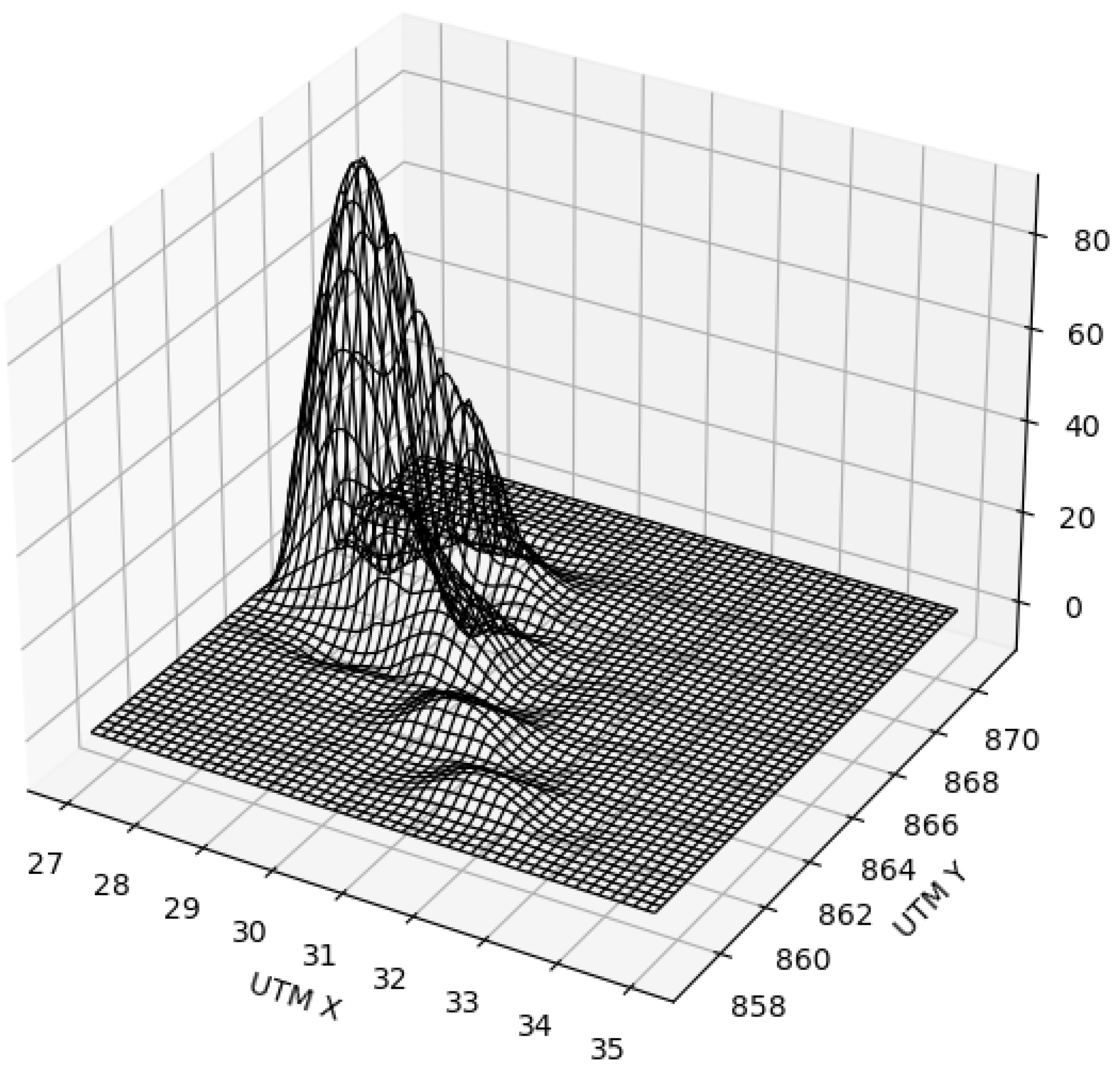 Energies 18 00424 g004