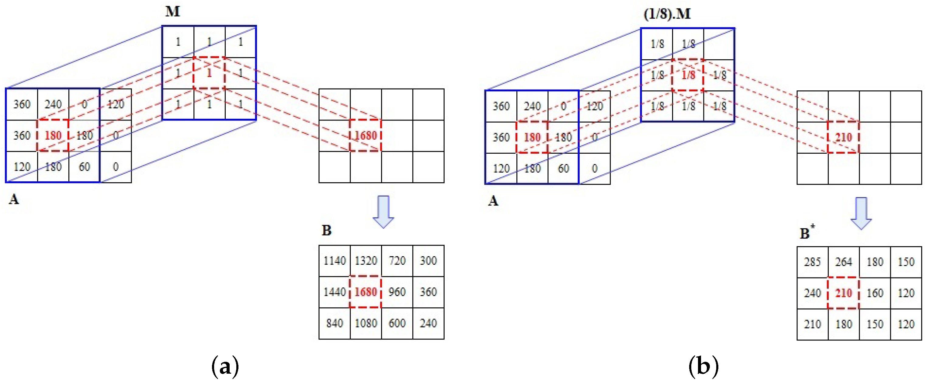 Energies 18 00424 g005