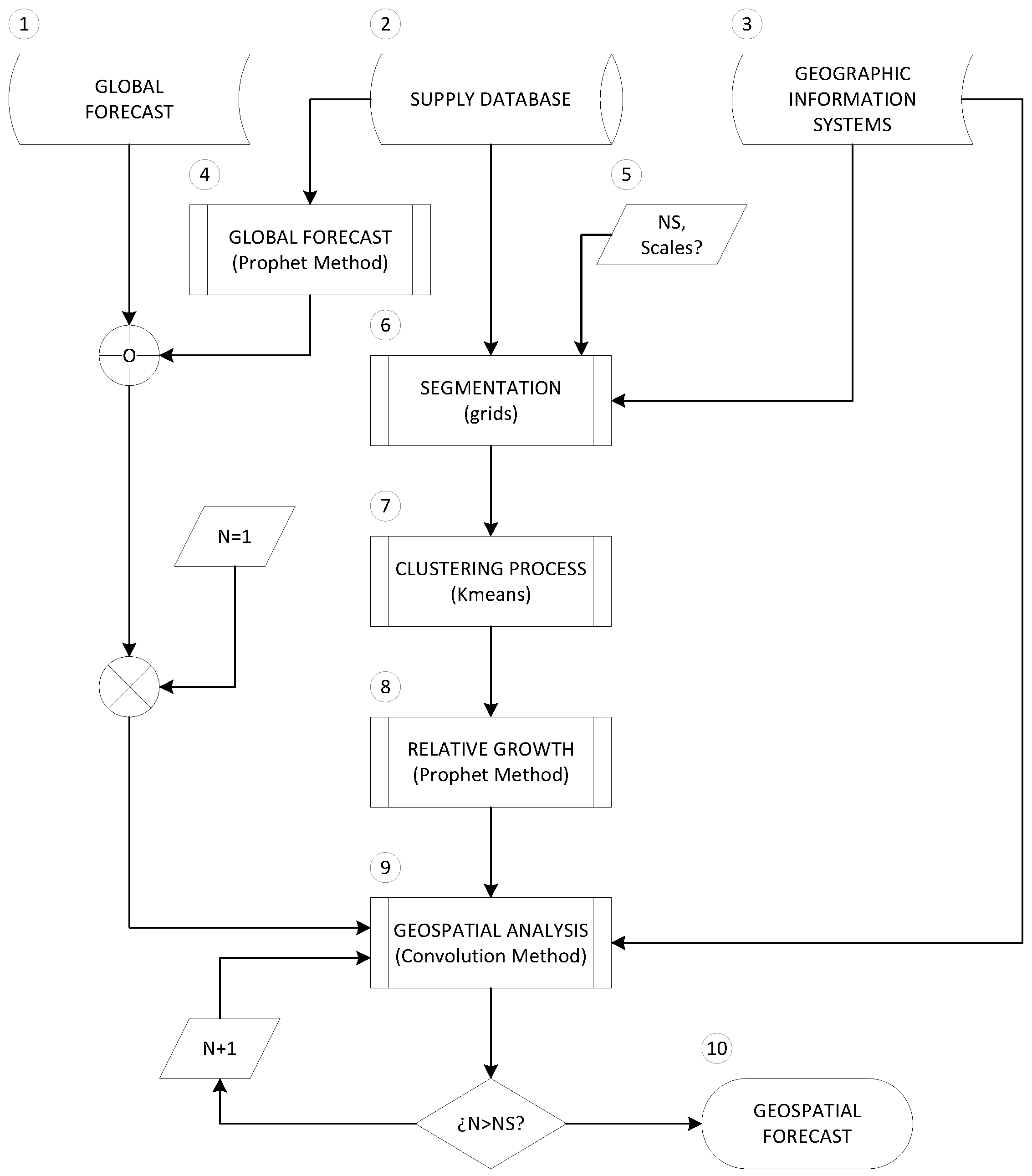 Energies 18 00424 g006