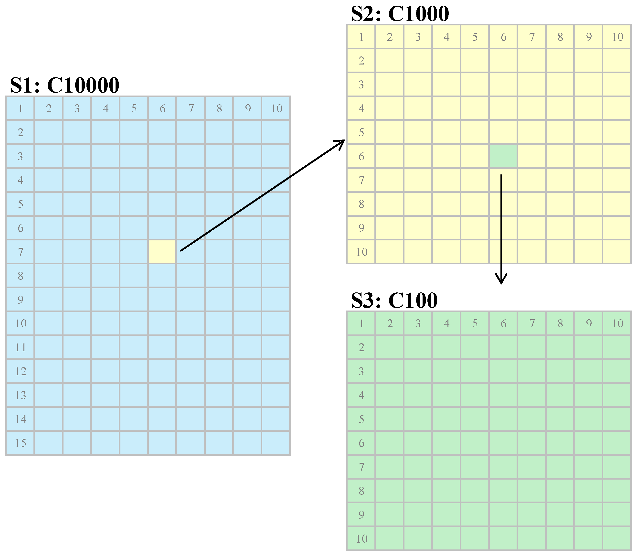 Energies 18 00424 g007