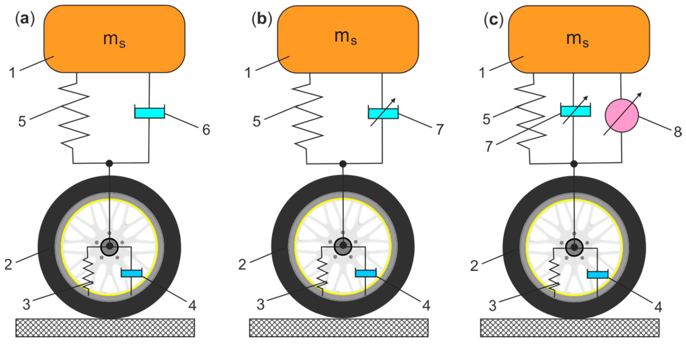Energies 18 00427 g002