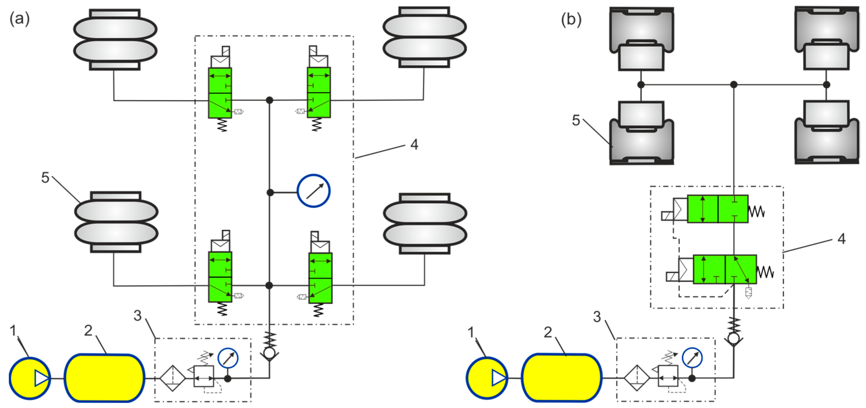 Energies 18 00427 g005