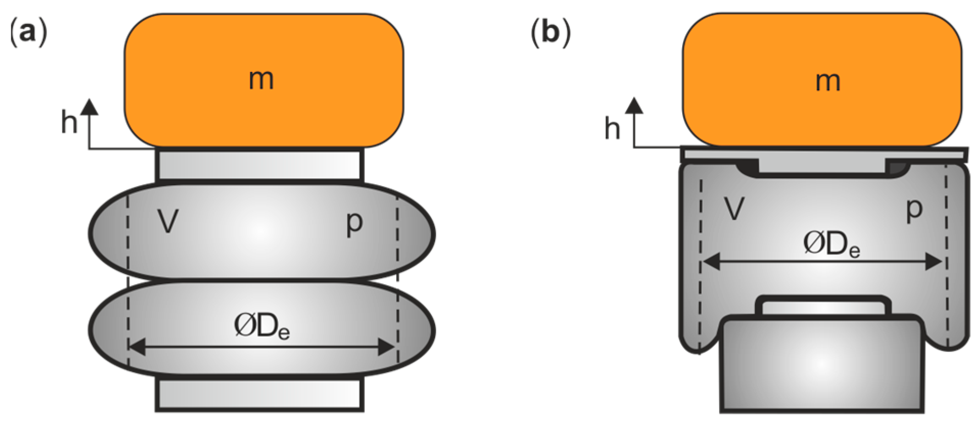 Energies 18 00427 g006