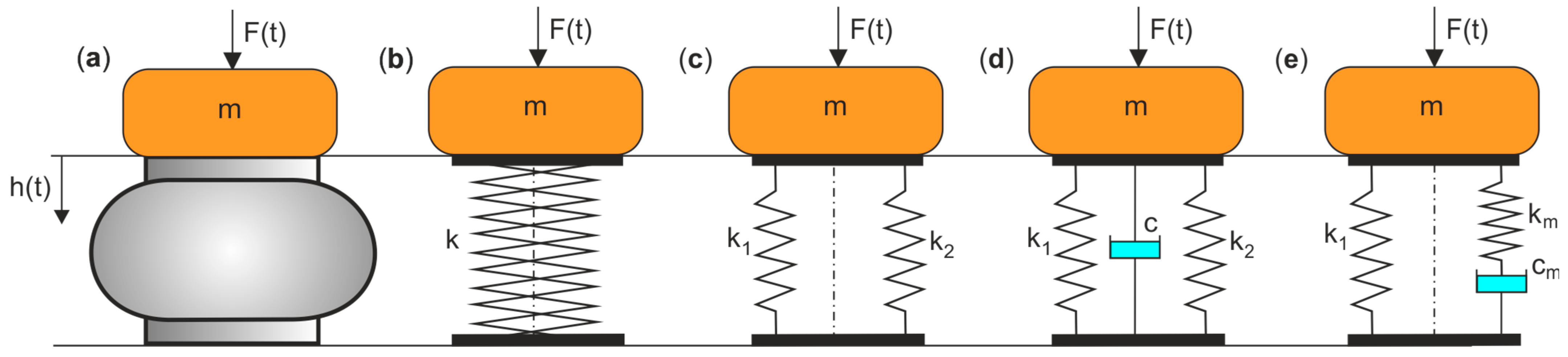 Energies 18 00427 g009