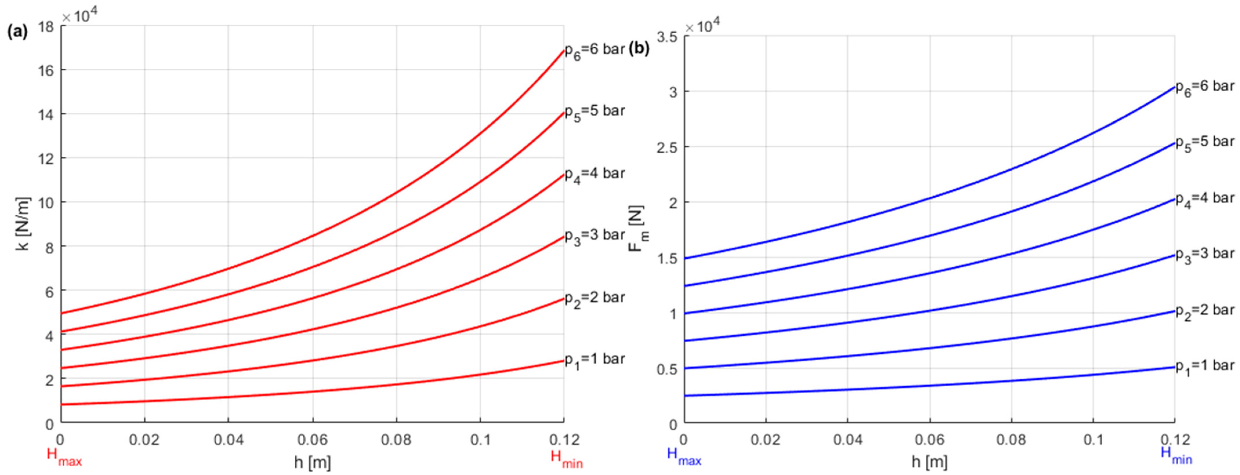 Energies 18 00427 g011