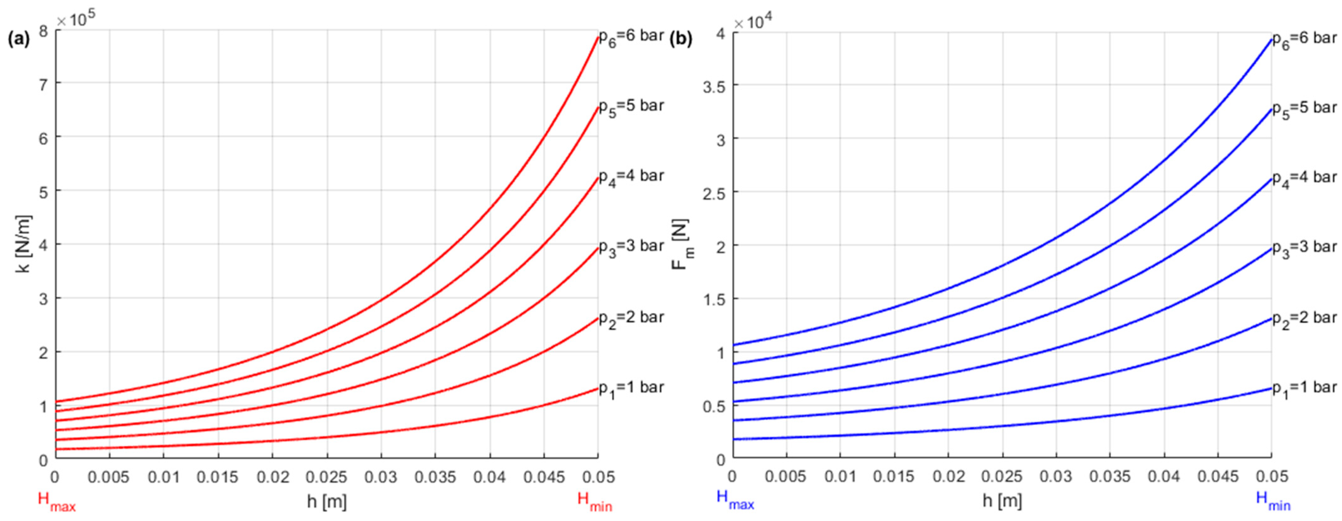 Energies 18 00427 g014