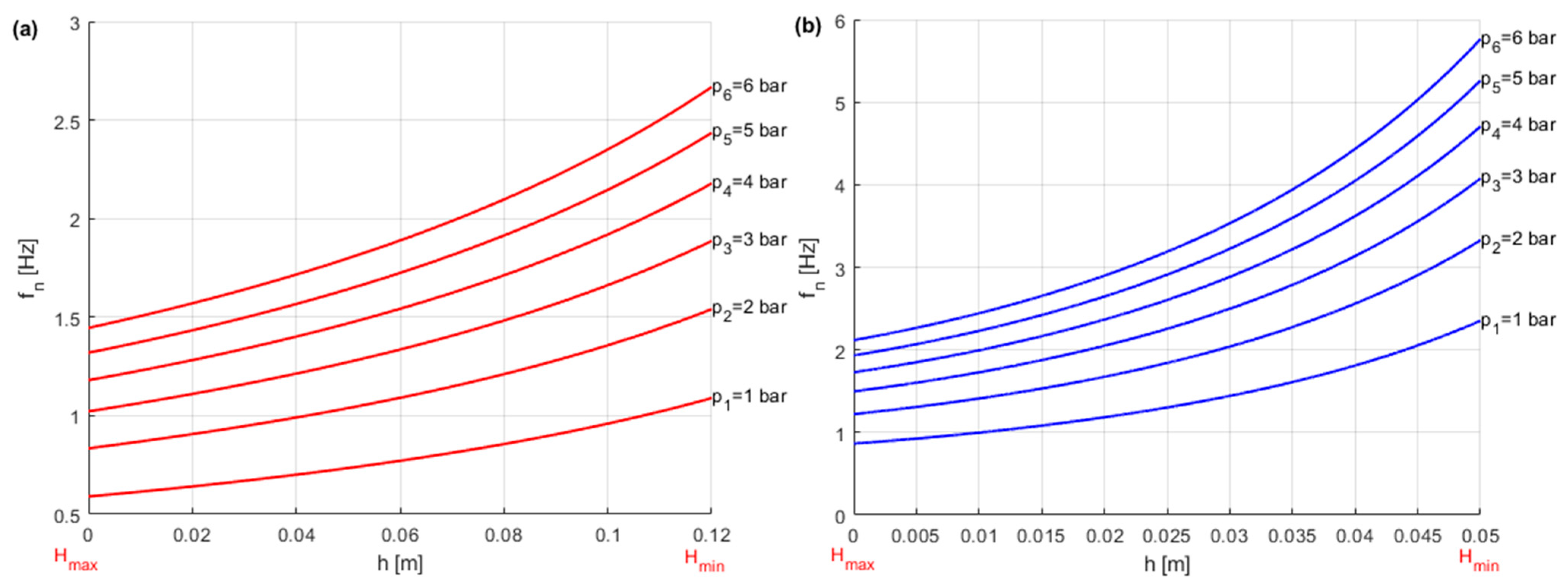 Energies 18 00427 g016