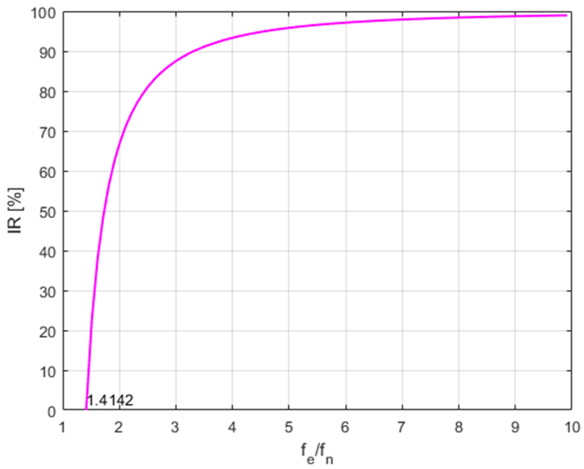 Energies 18 00427 g017