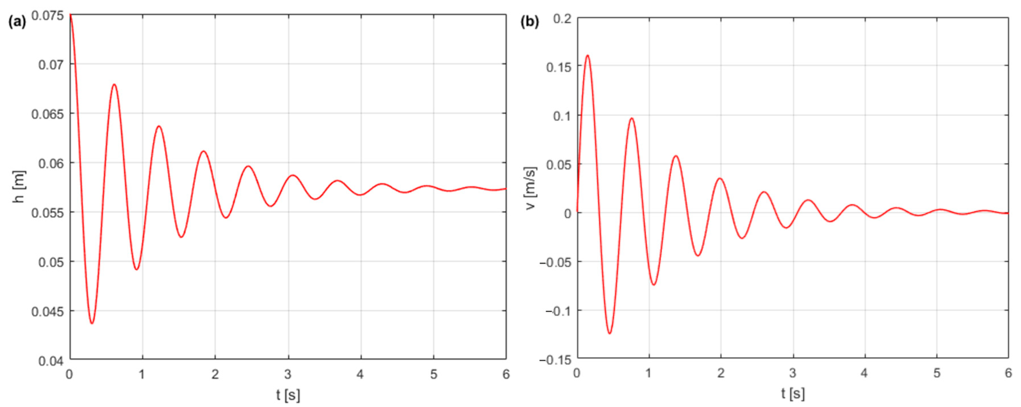 Energies 18 00427 g019