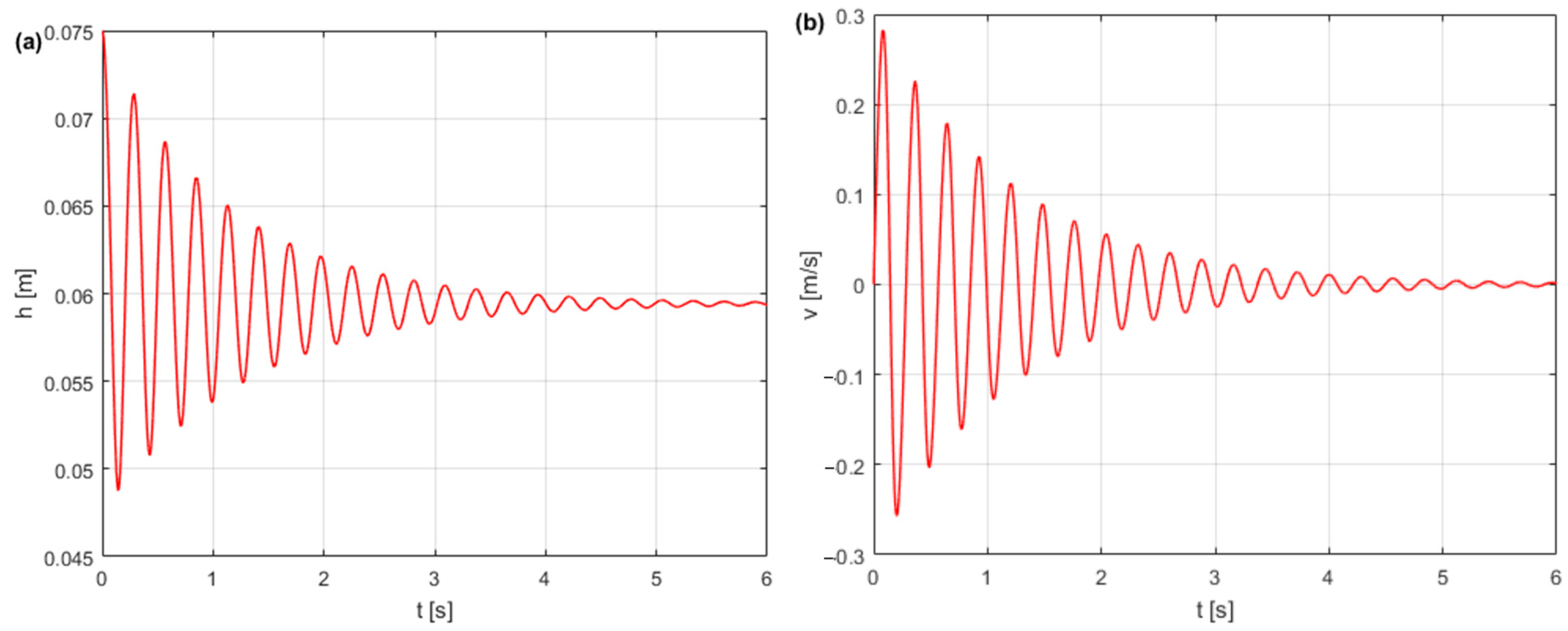 Energies 18 00427 g020