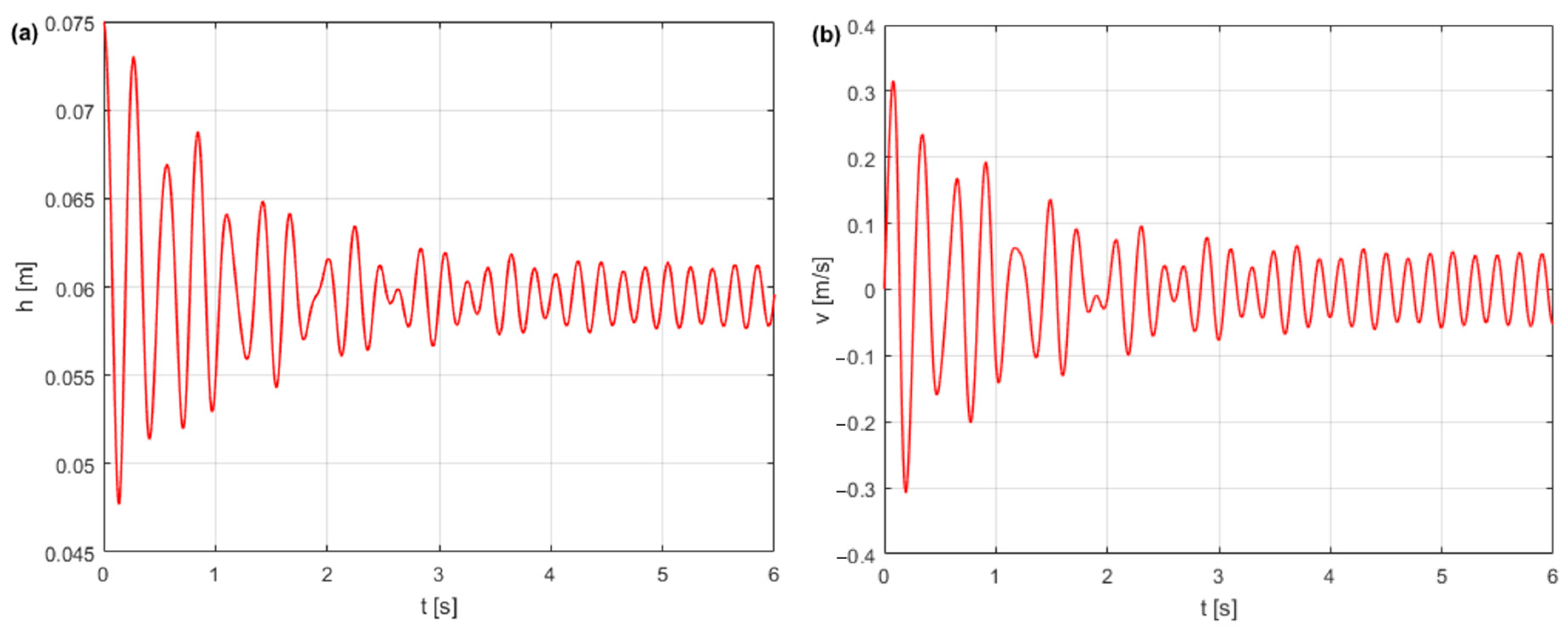 Energies 18 00427 g021