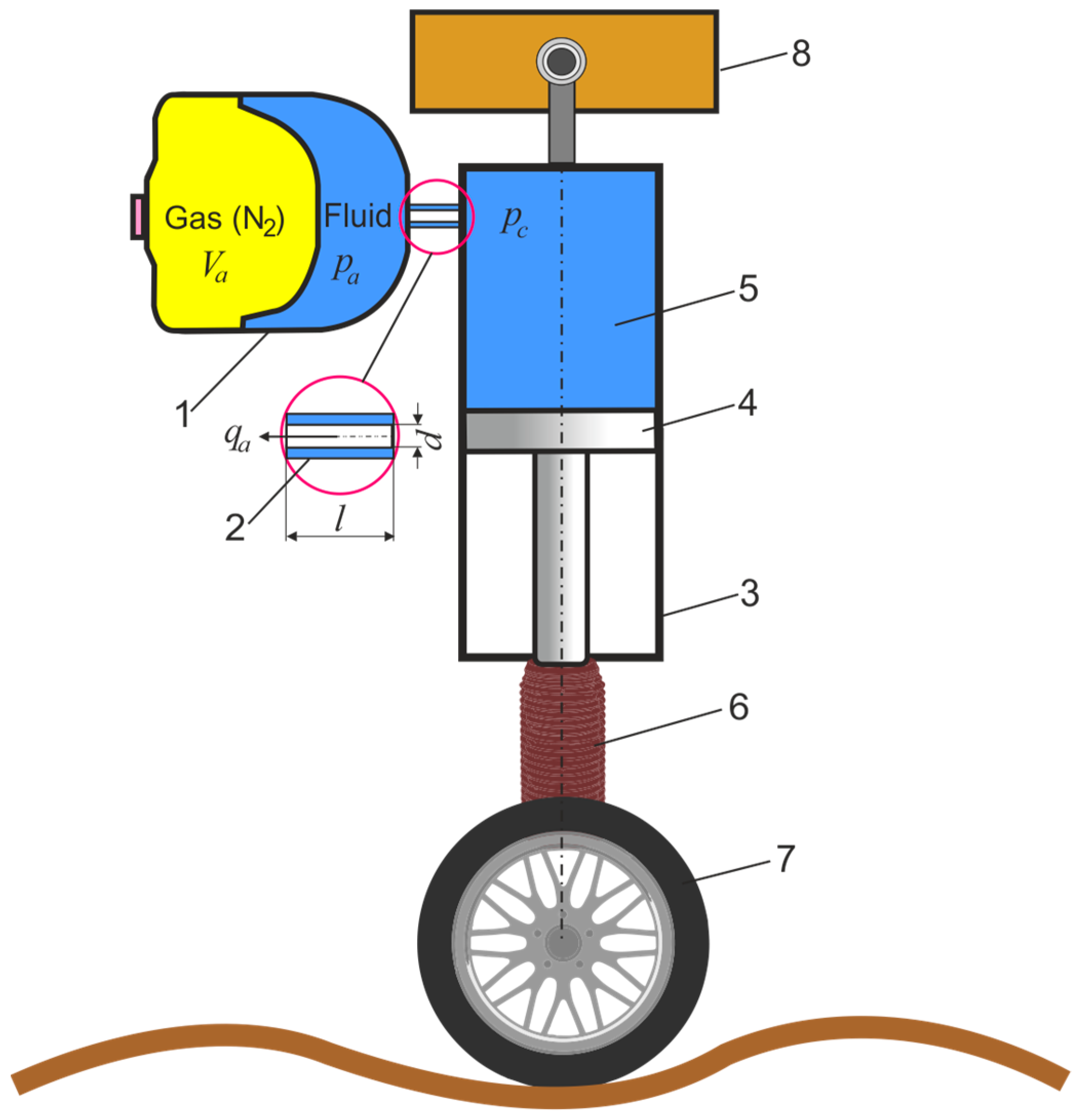 Energies 18 00427 g027