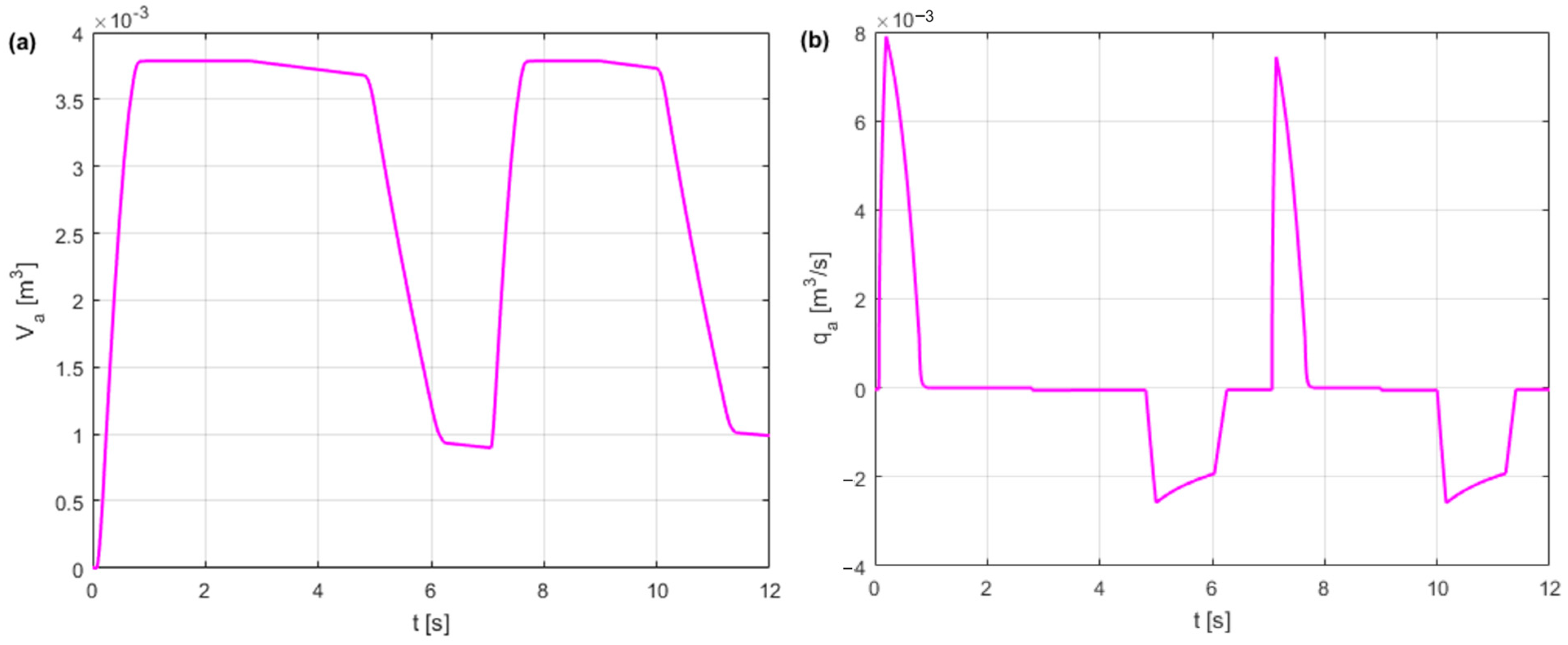 Energies 18 00427 g029
