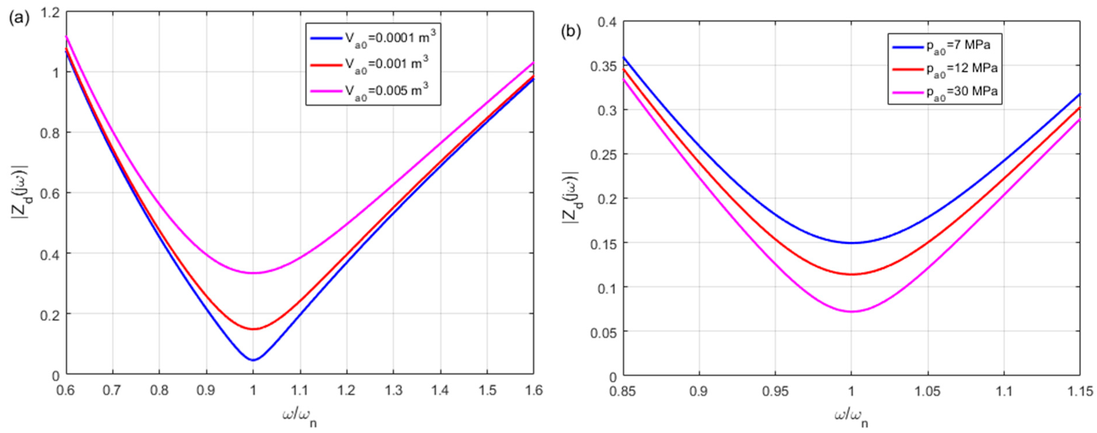 Energies 18 00427 g031