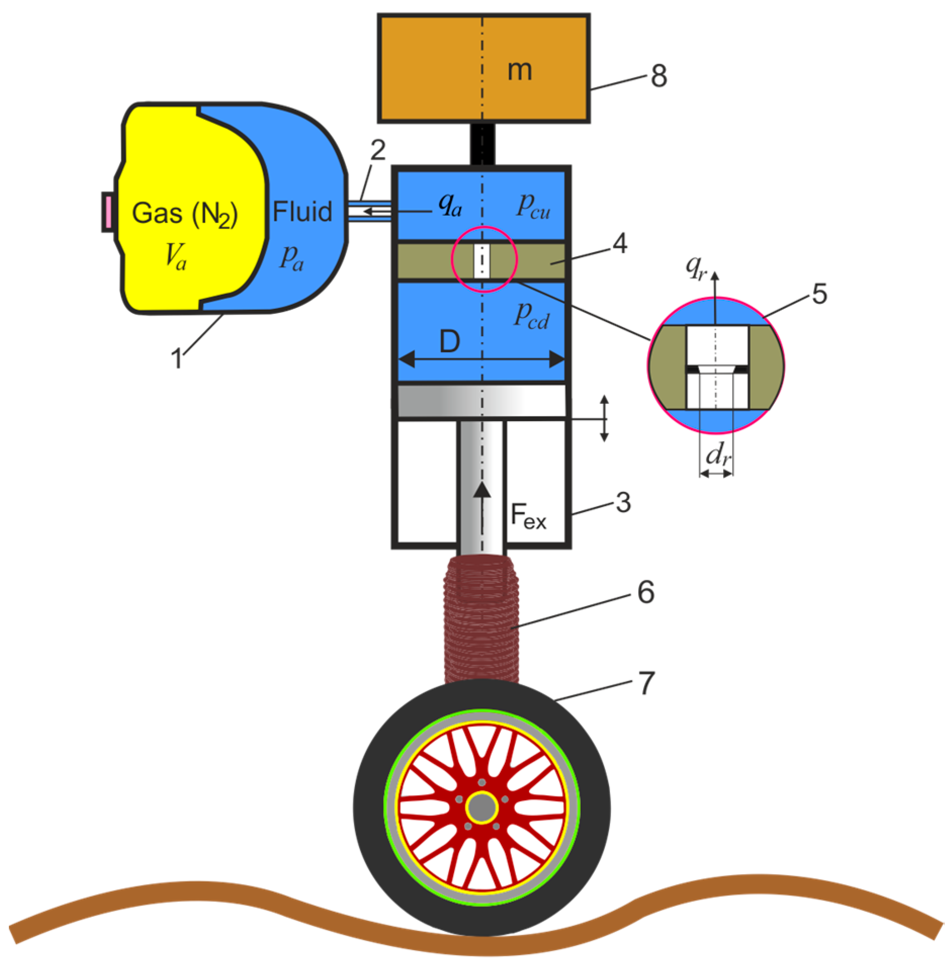 Energies 18 00427 g034