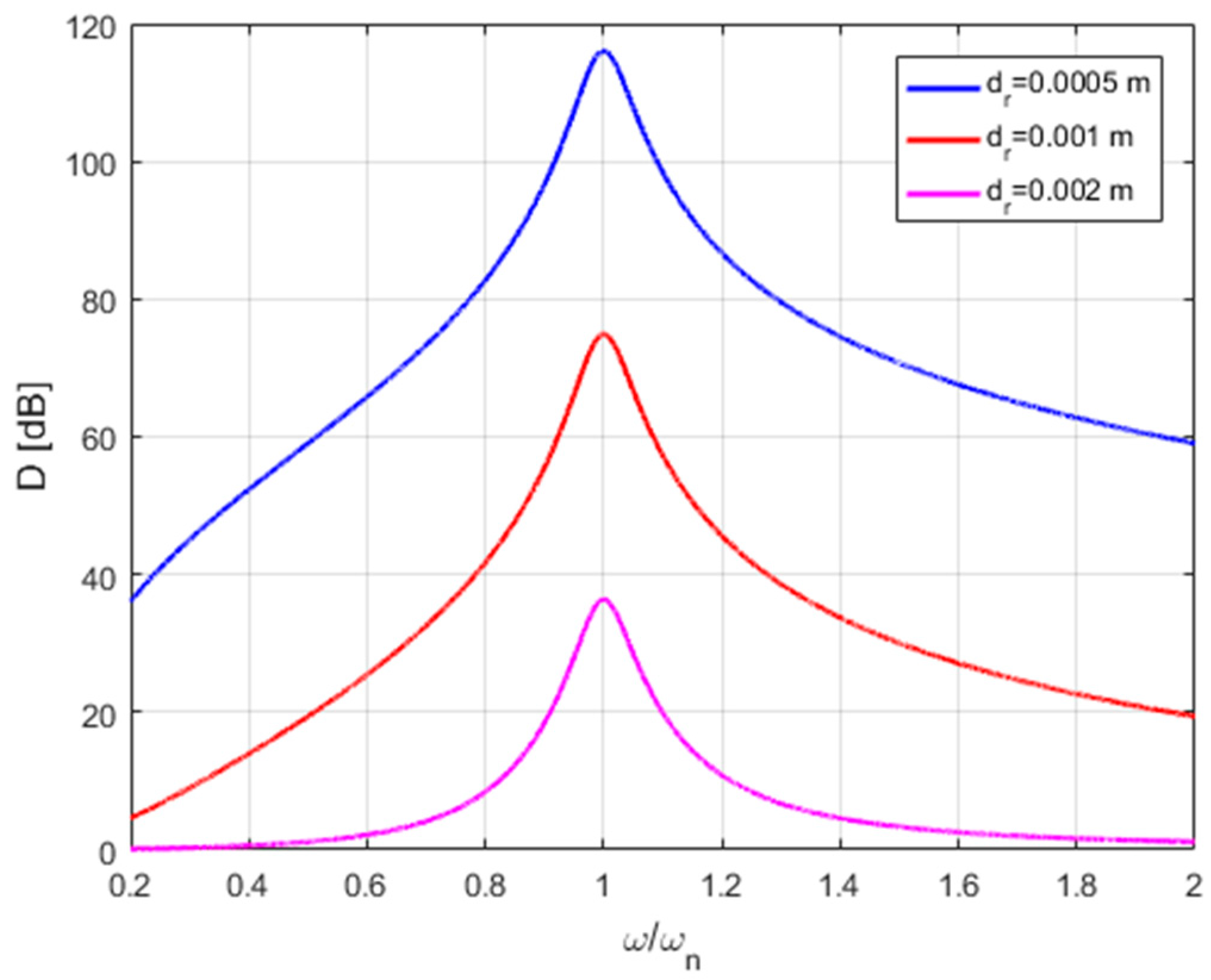 Energies 18 00427 g035