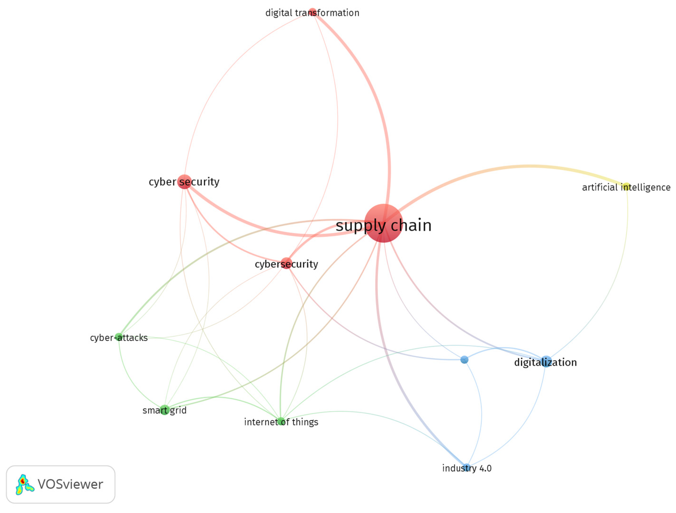 Energies 18 00430 g004