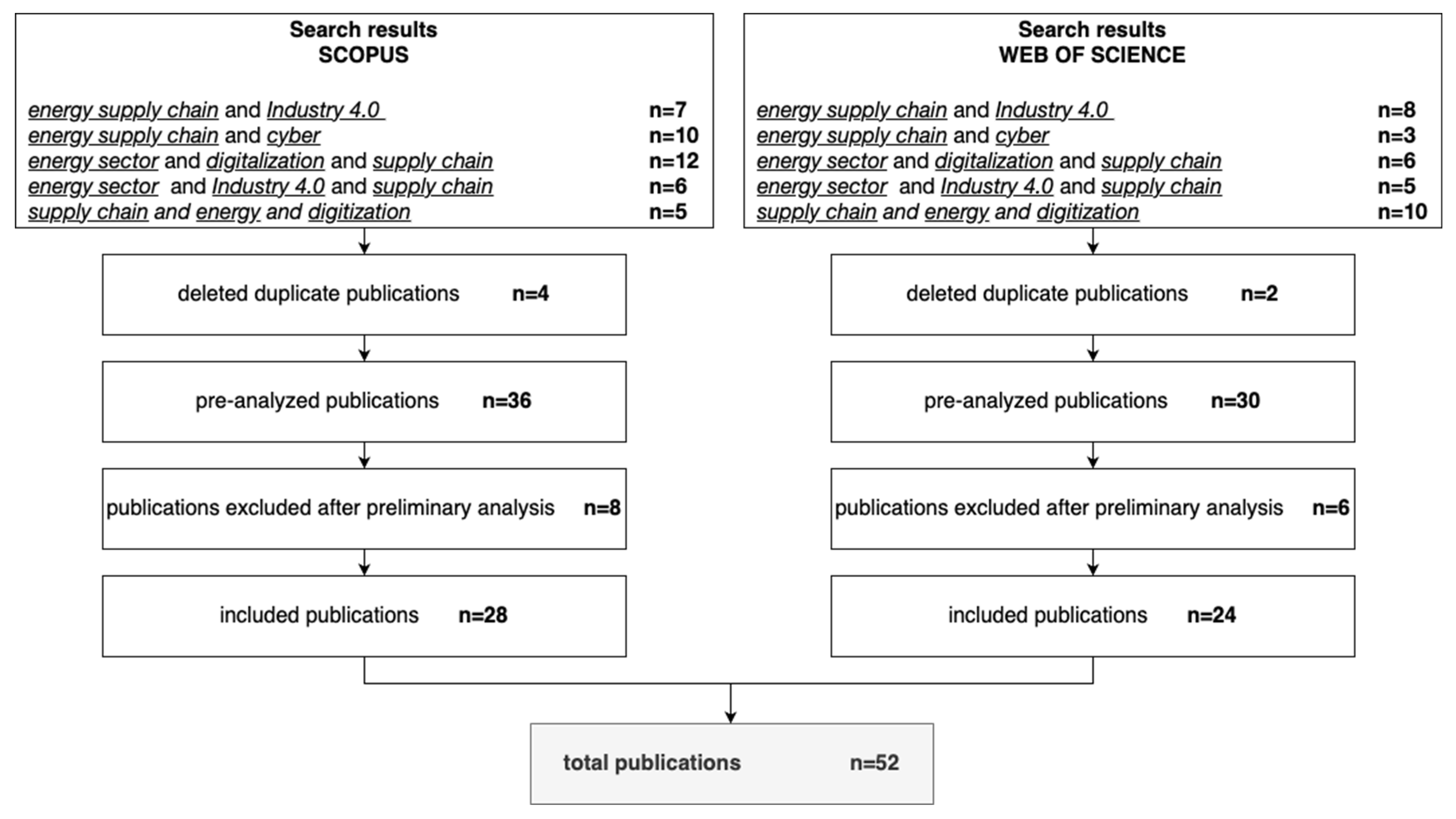 Energies 18 00430 g005