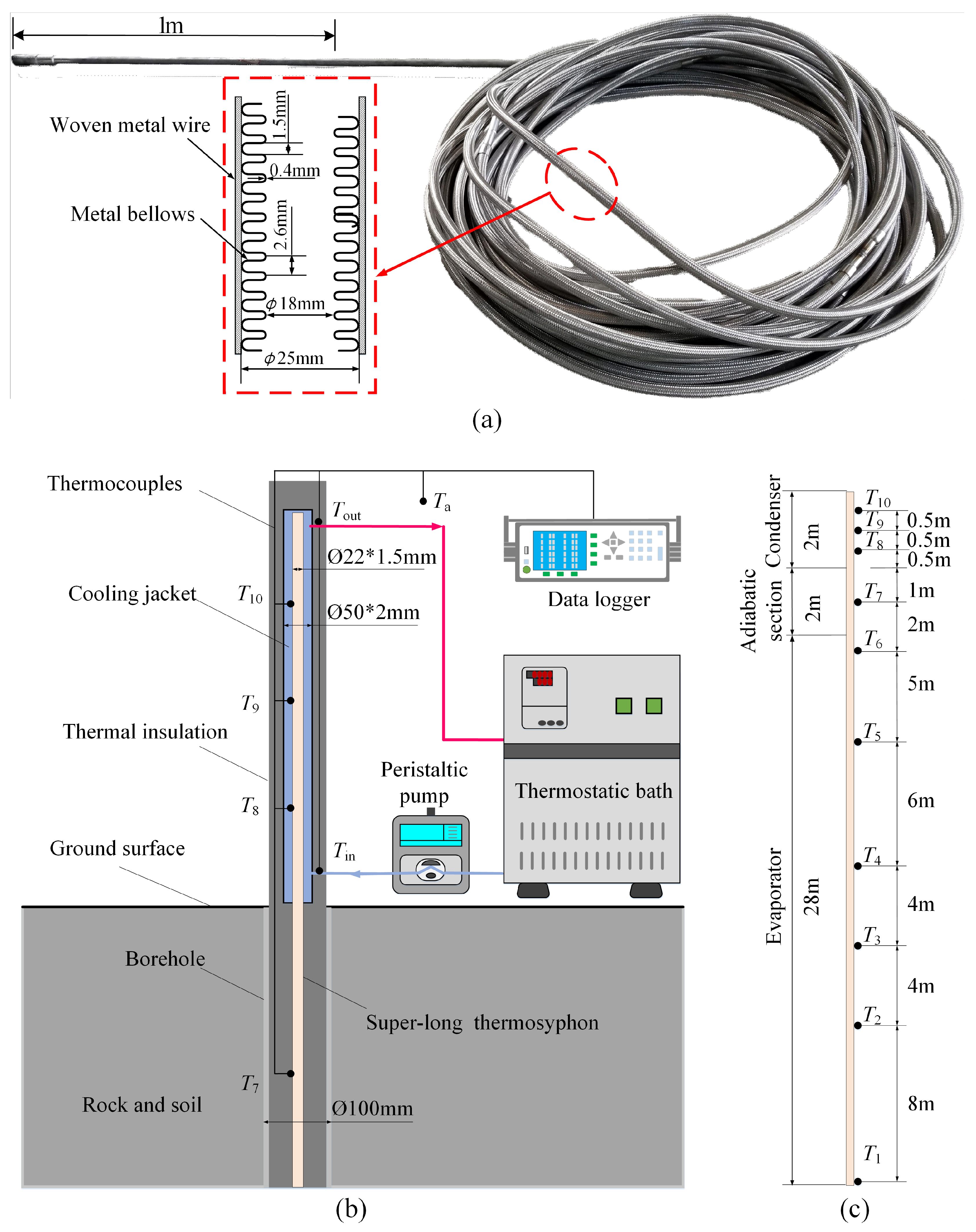 Energies 18 00433 g001