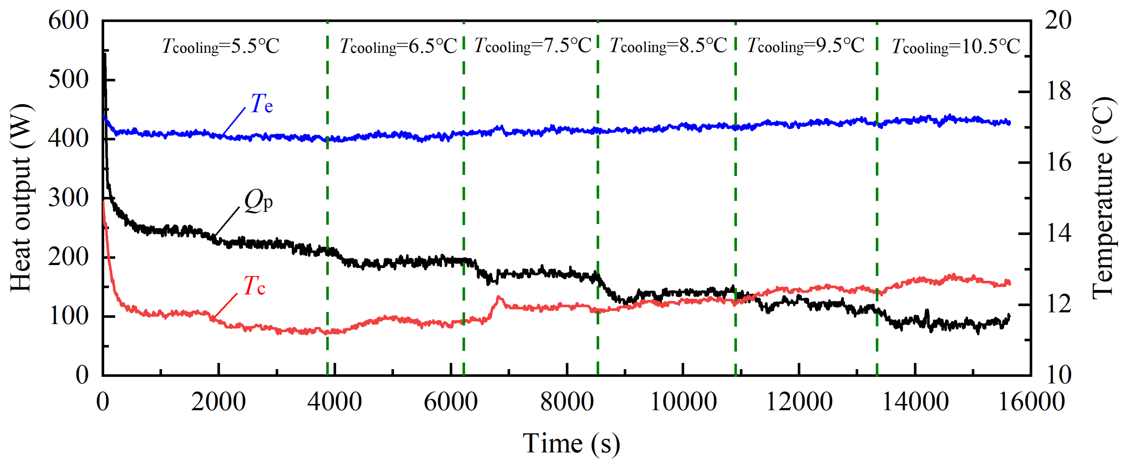 Energies 18 00433 g003