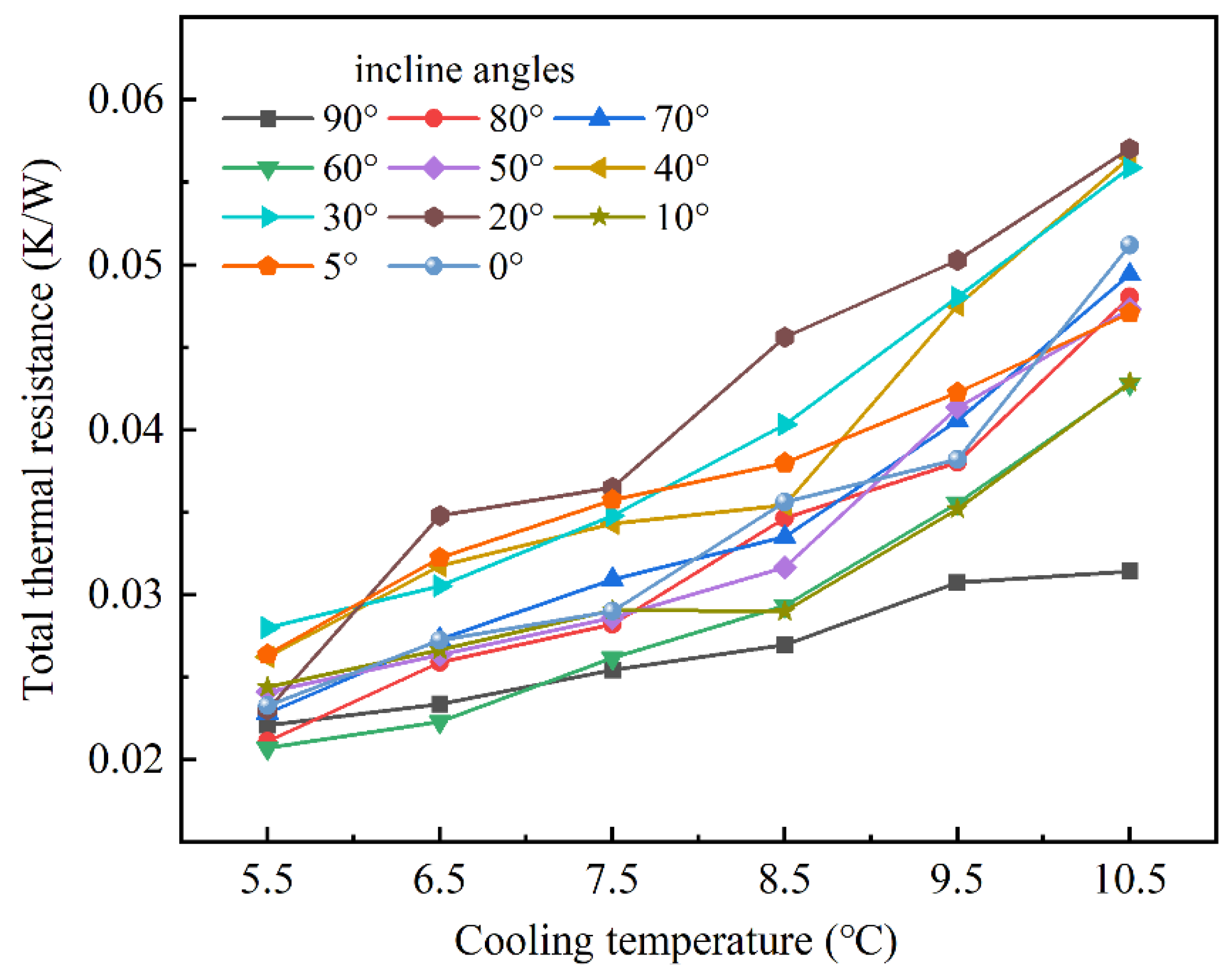 Energies 18 00433 g004