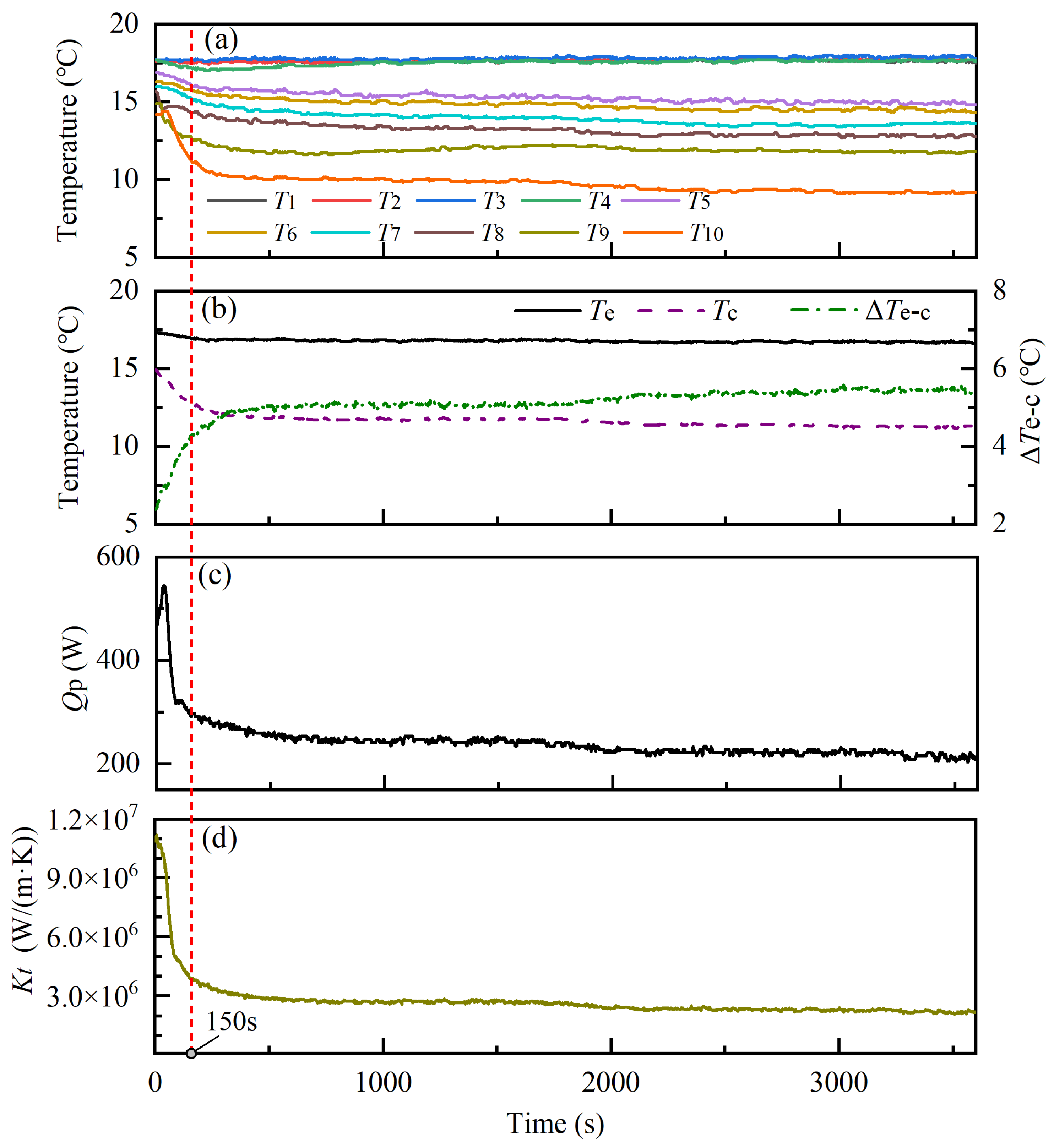 Energies 18 00433 g005