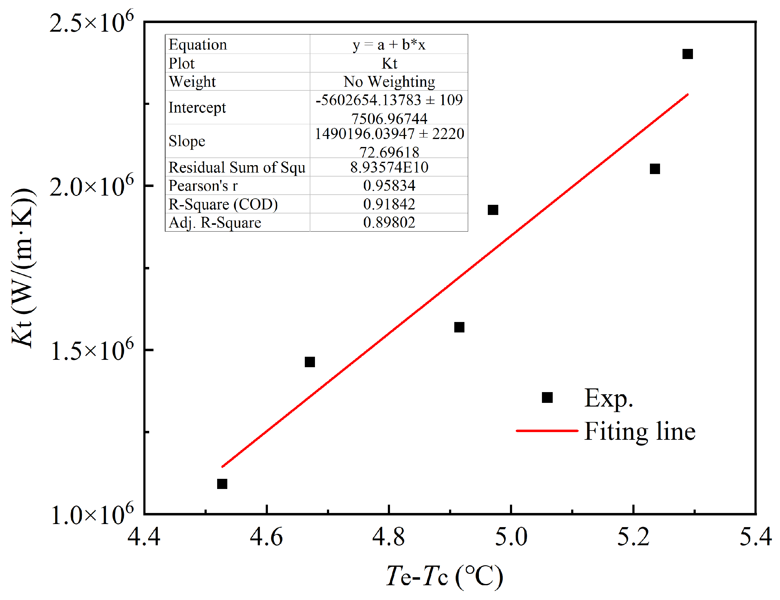 Energies 18 00433 g006