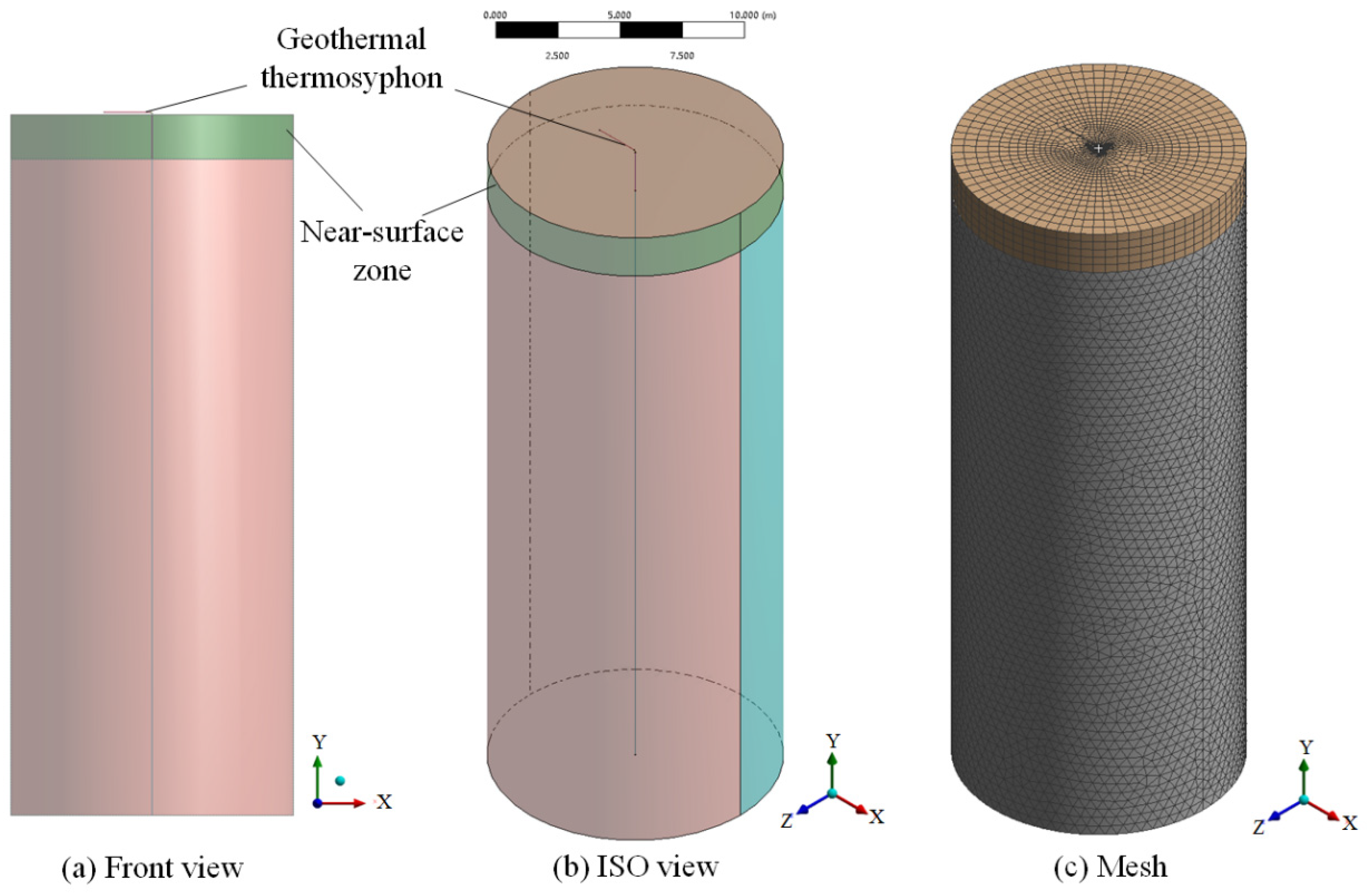 Energies 18 00433 g007