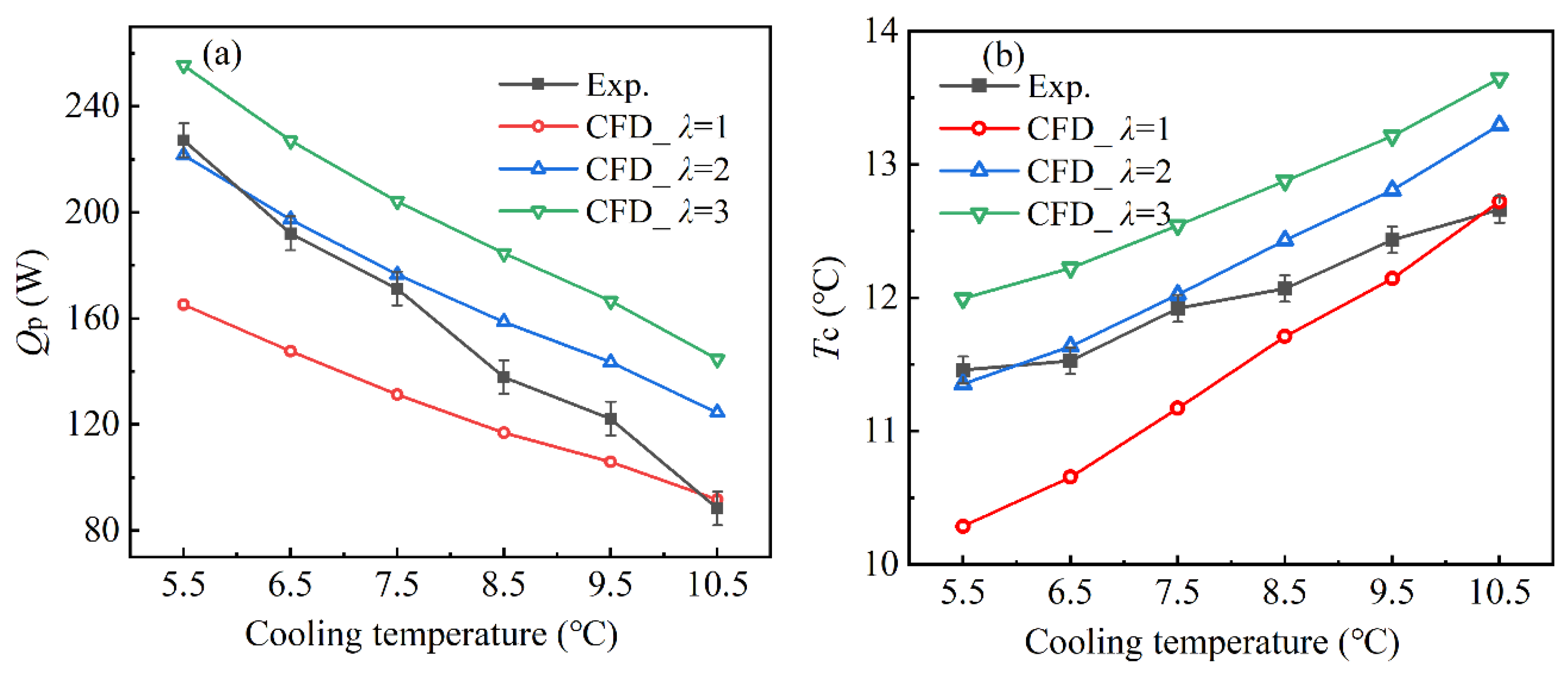 Energies 18 00433 g009