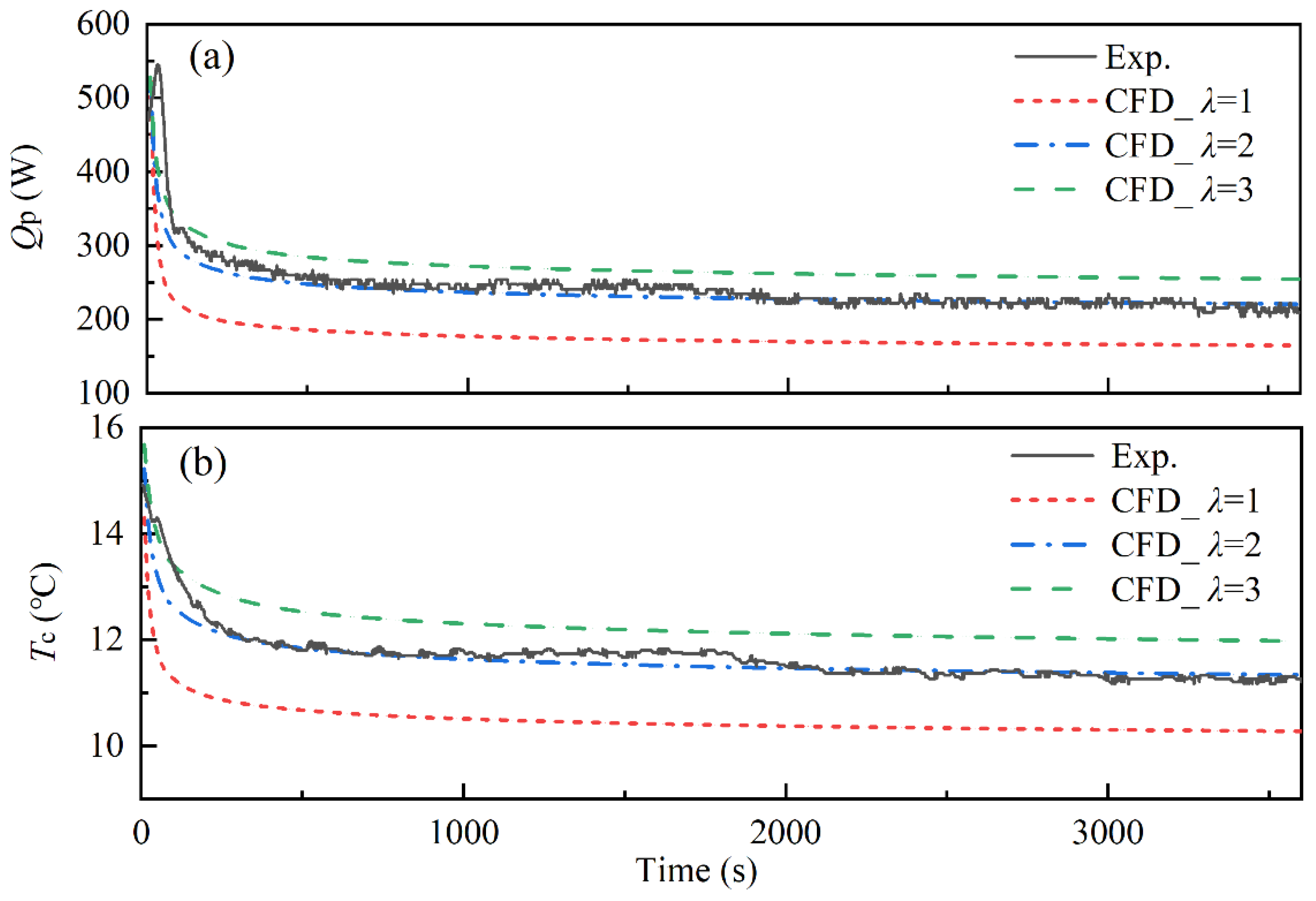 Energies 18 00433 g010